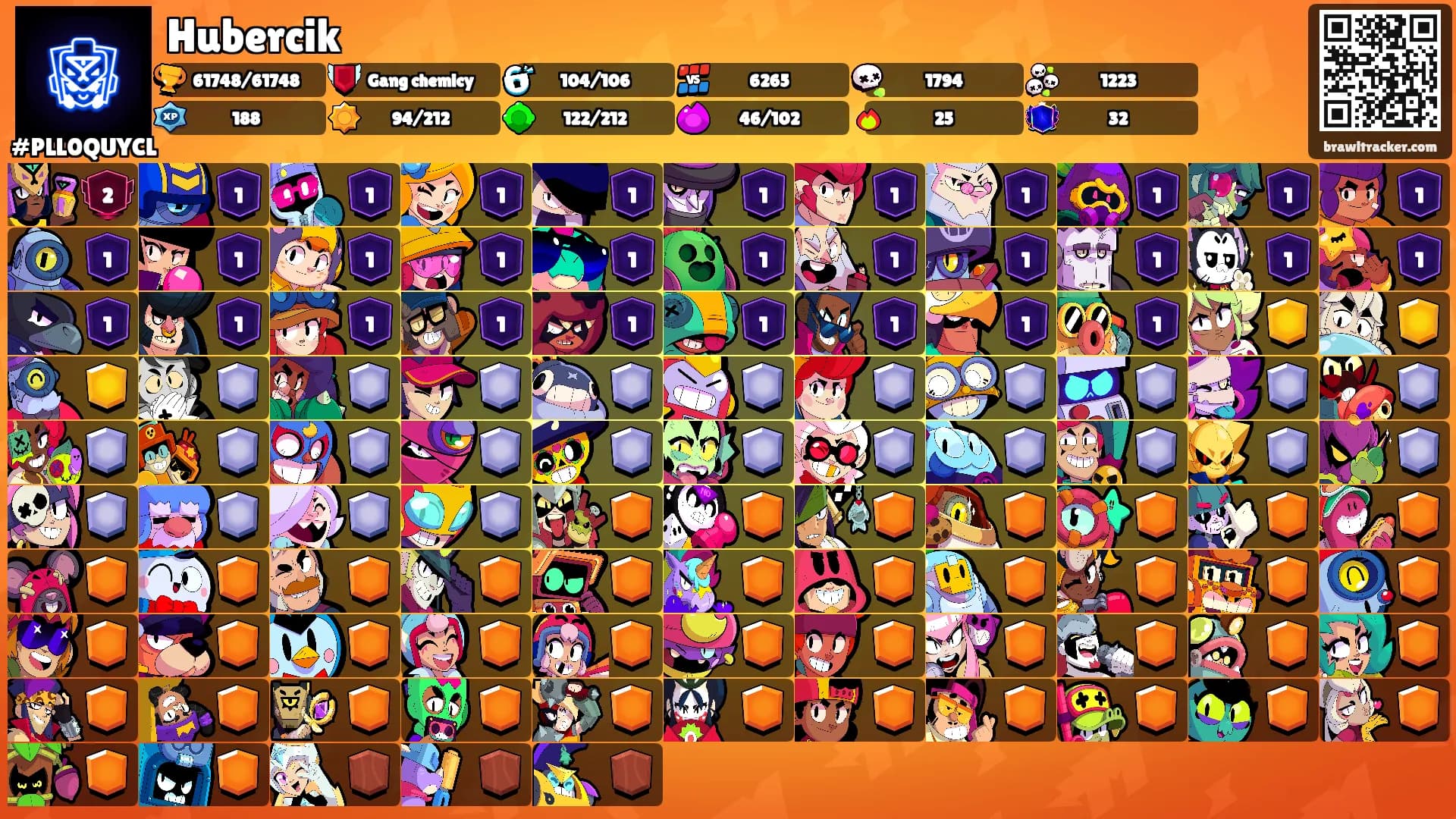 Hubercik's Ranks