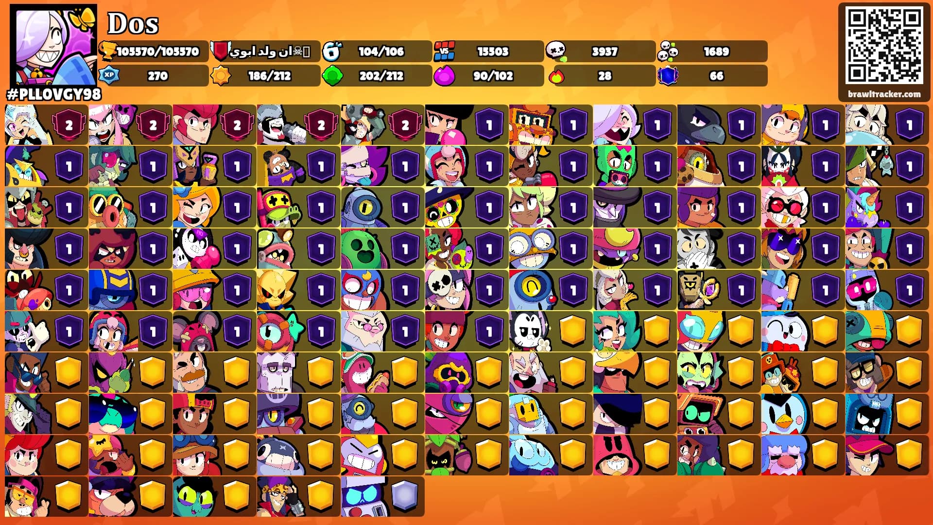 𝐃𝐨𝐬's Ranks