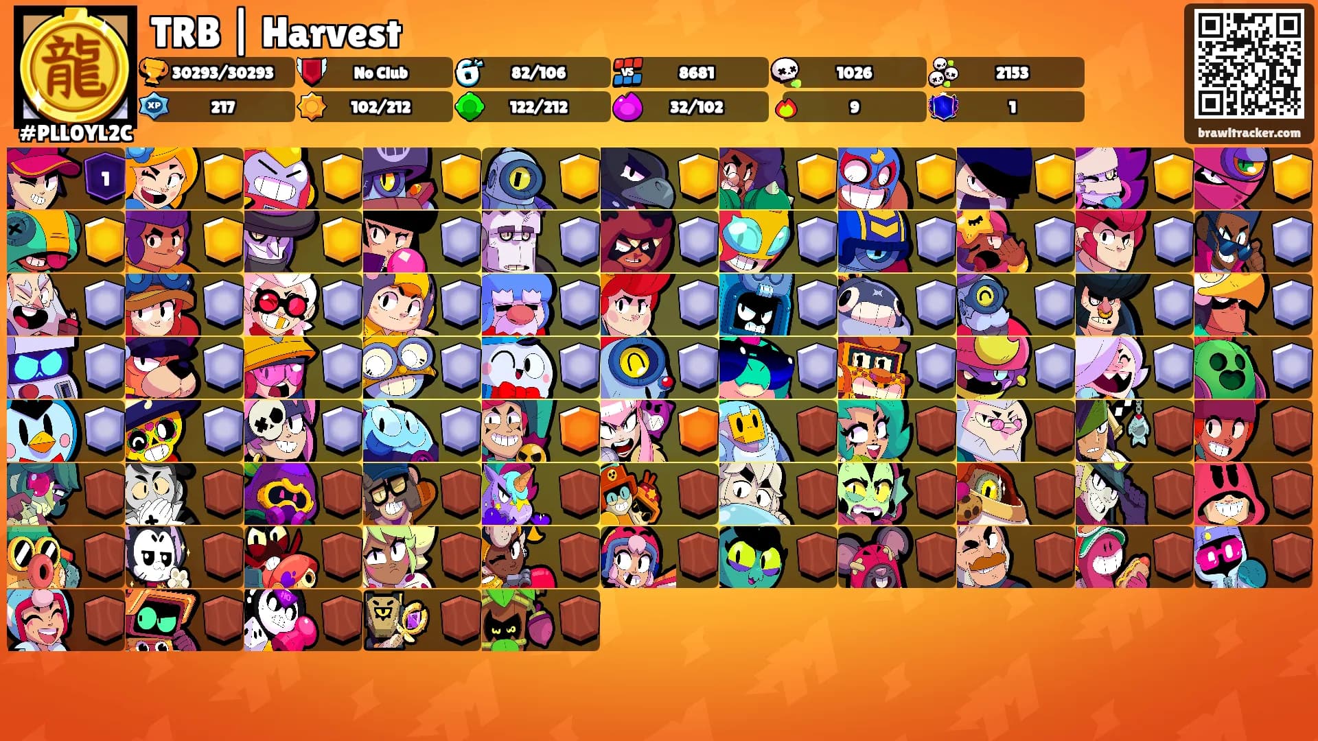 TRB | Harvest's Ranks
