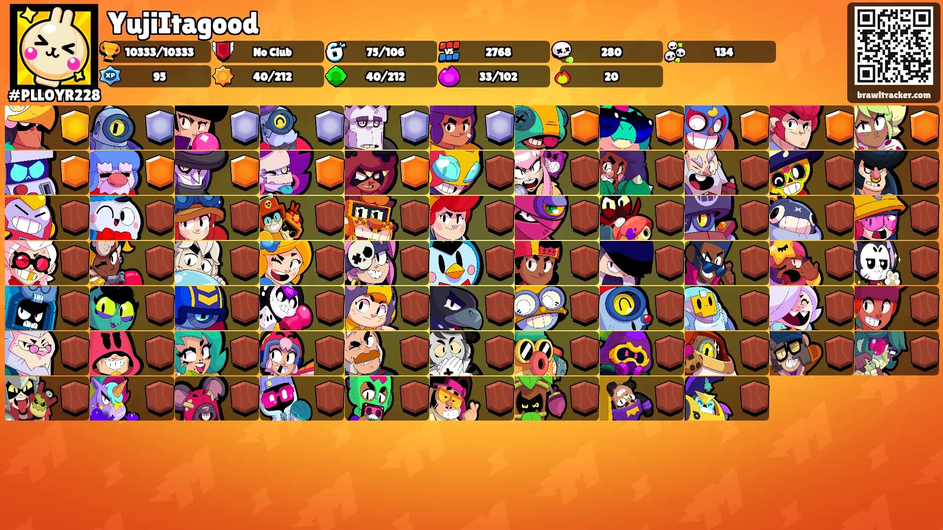 YujiItagood's Ranks