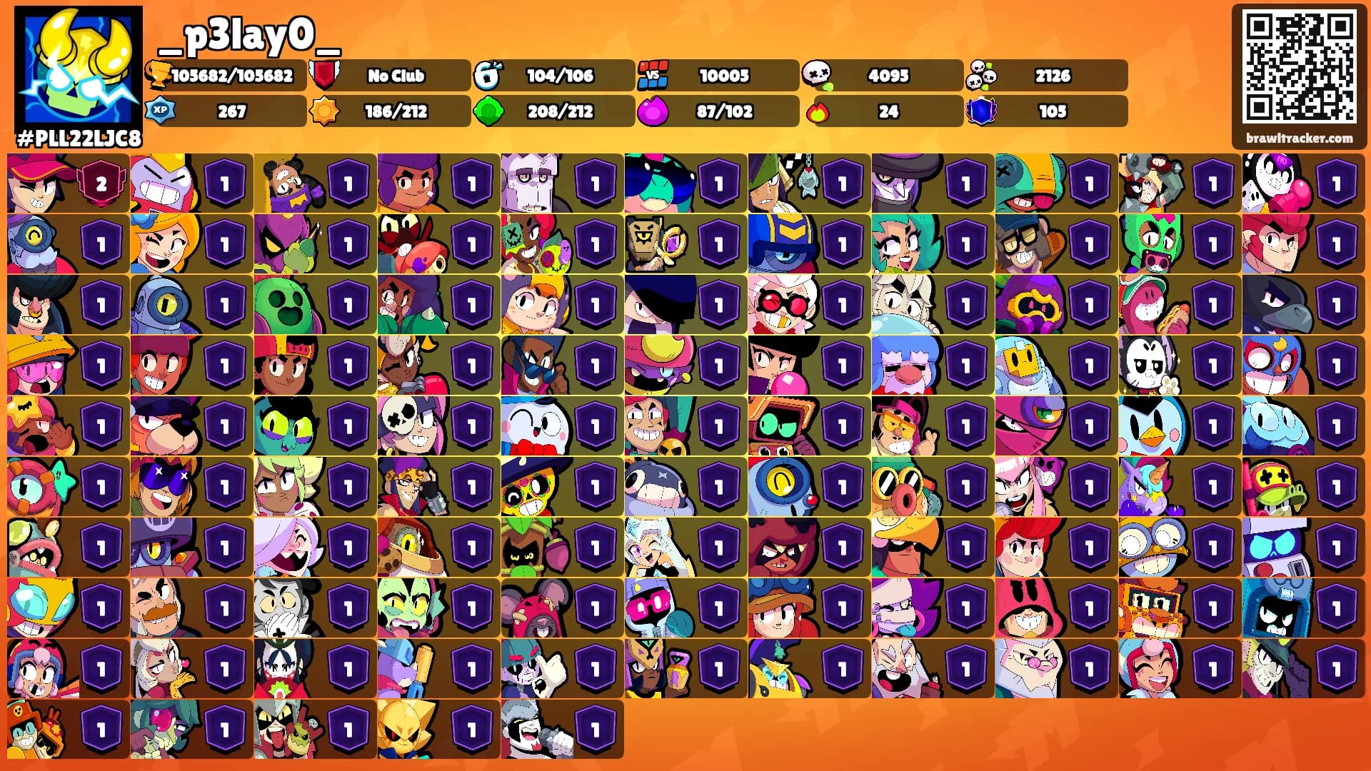 _p3lay0_'s Ranks