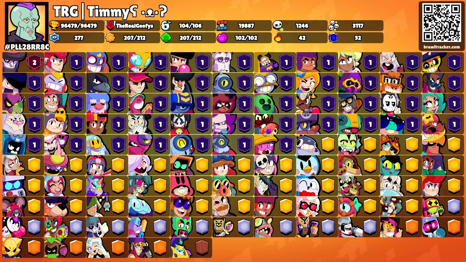 TRG|Timmyʕ •ᴥ•ʔ's Ranks