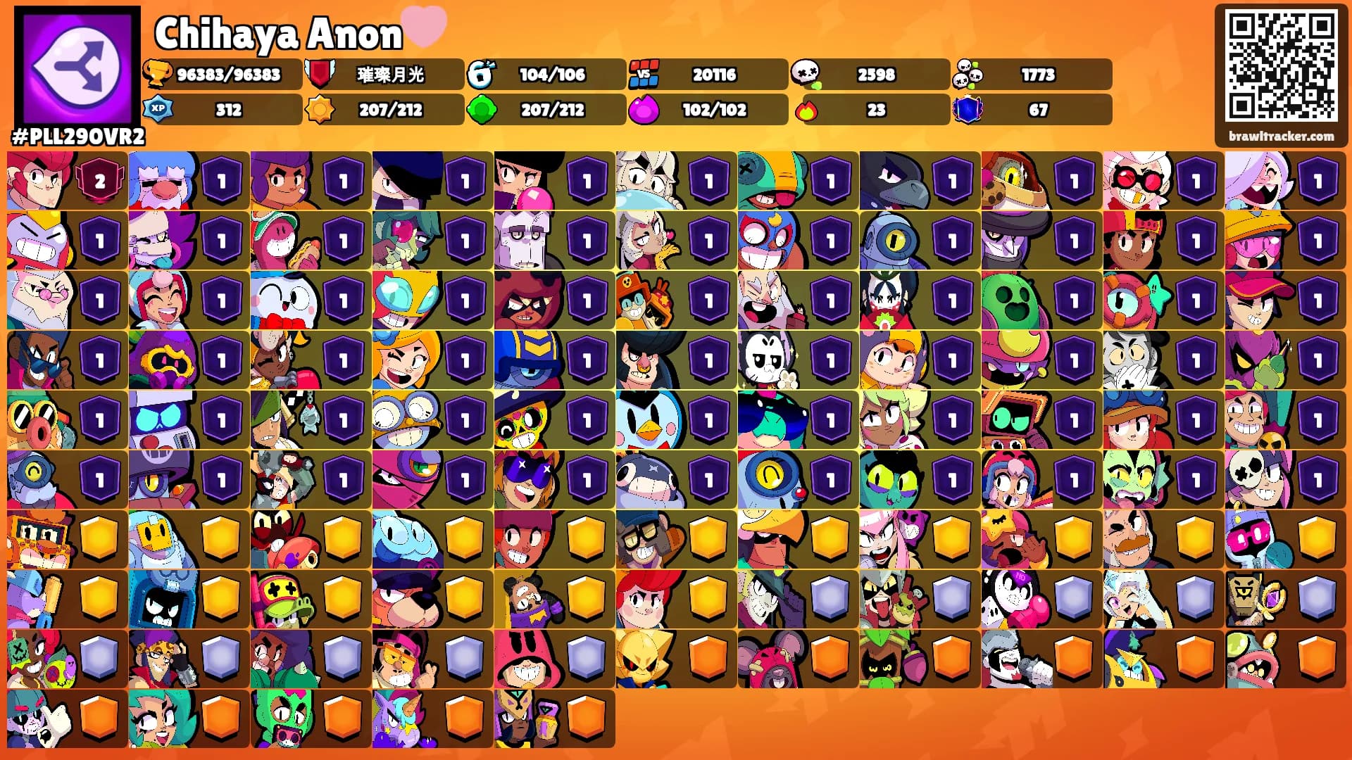 Chihaya Anon🩷's Ranks
