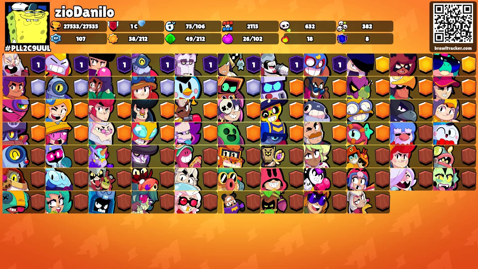 zioDanilo's Ranks