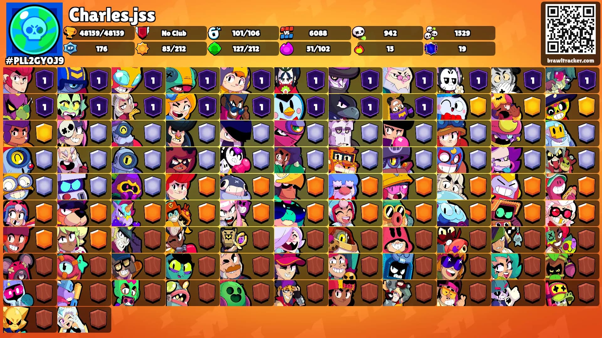Charles.jss's Ranks