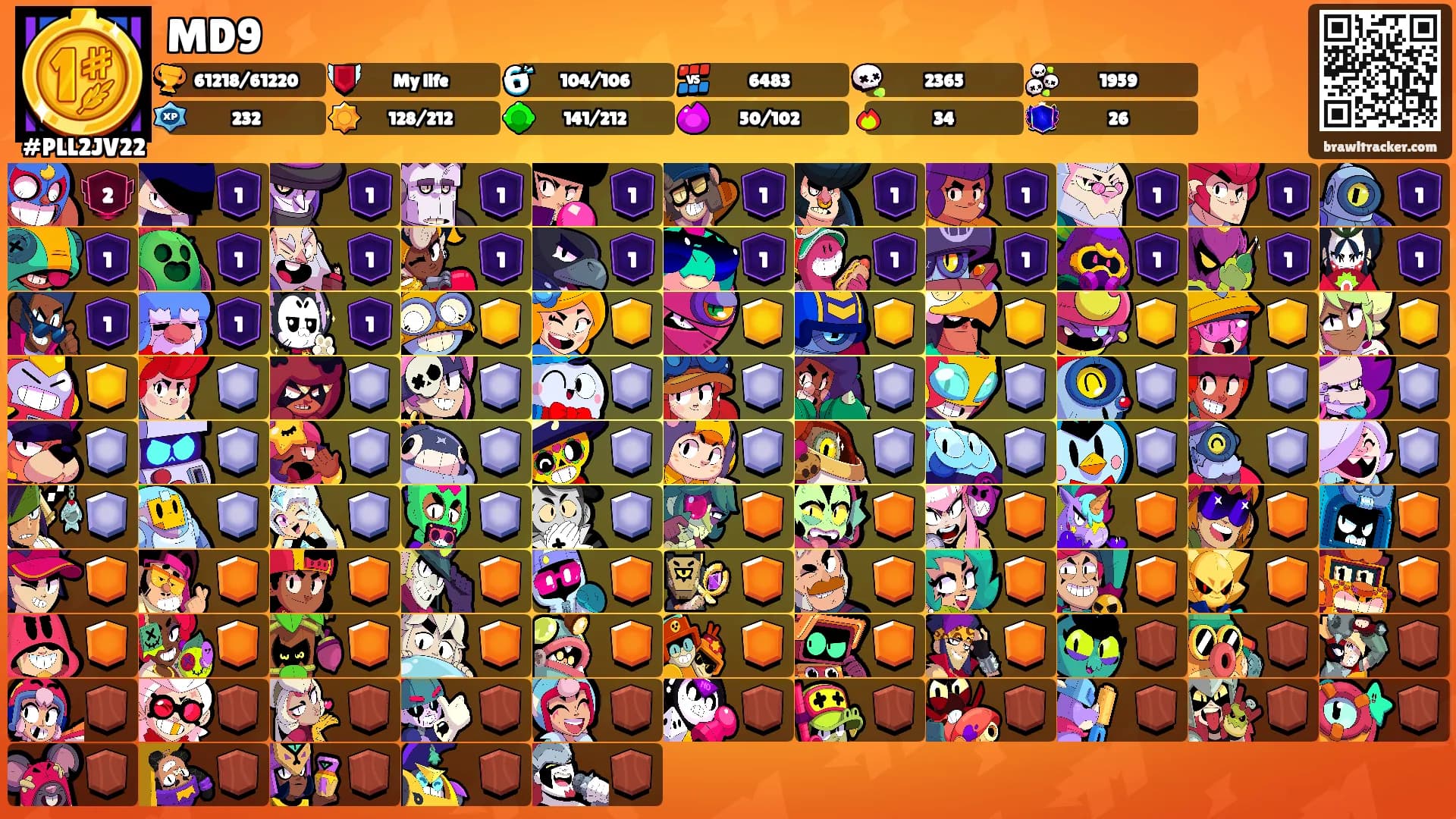MD9's Ranks