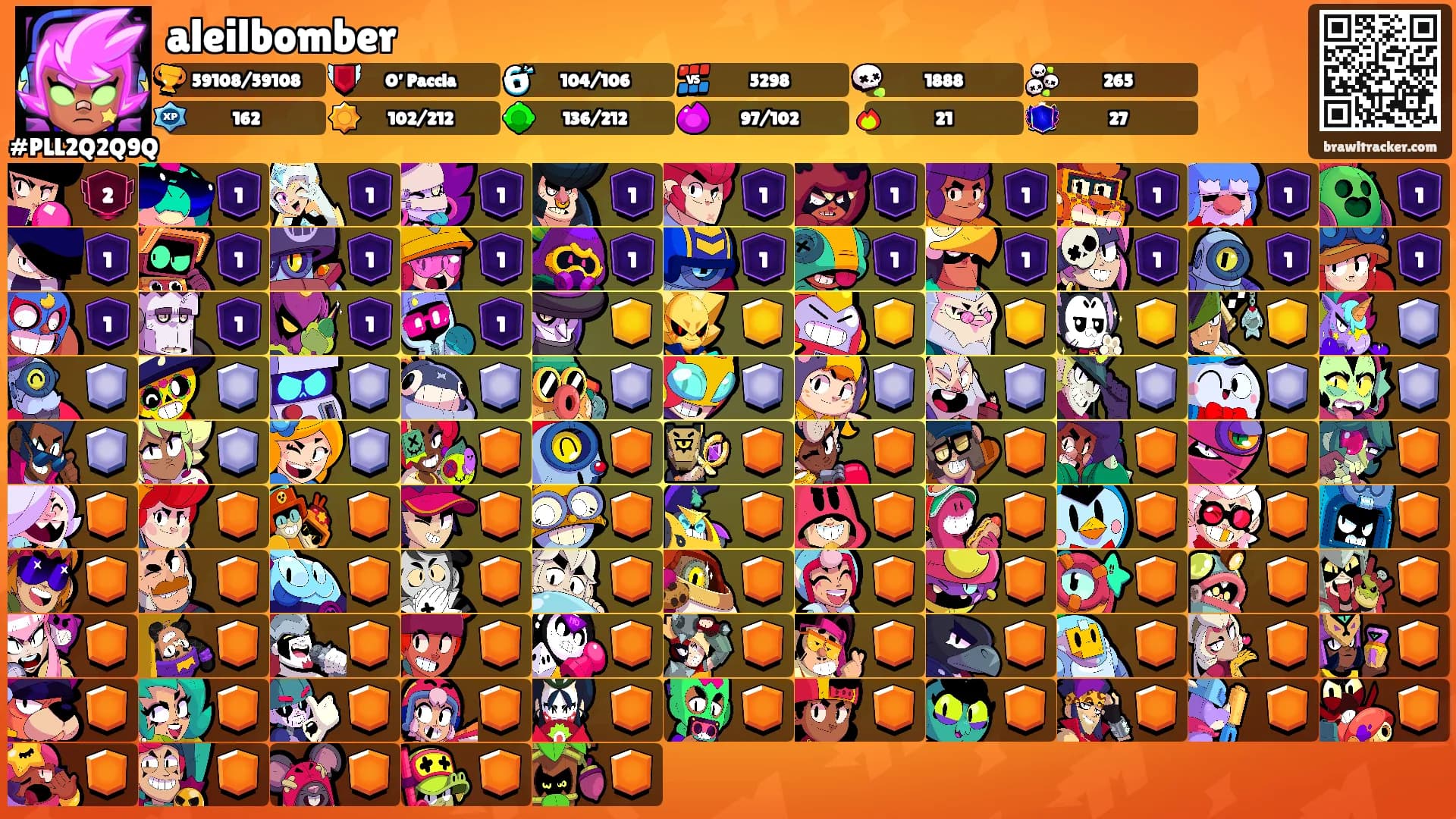aleilbomber's Ranks