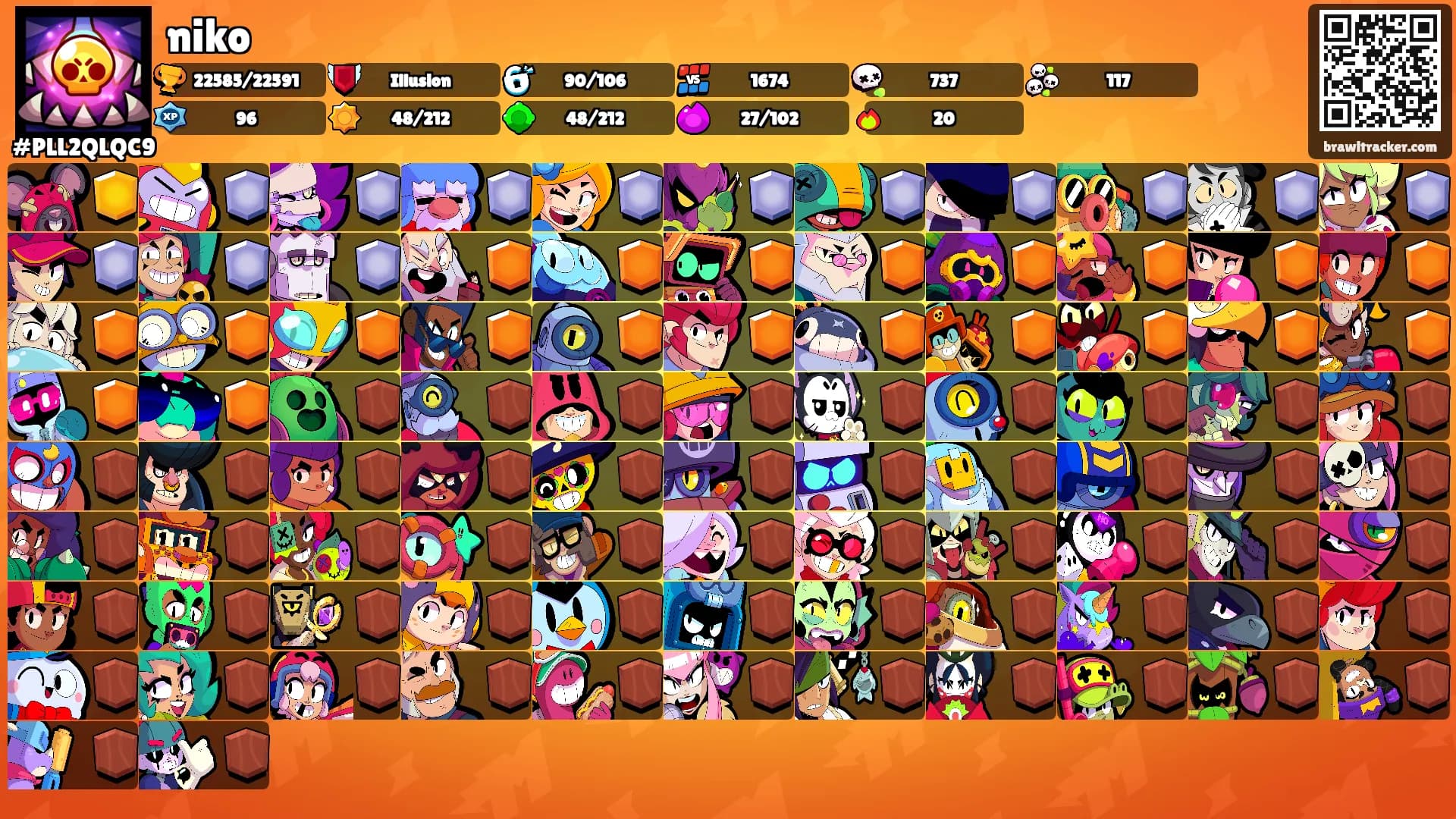 niko's Ranks