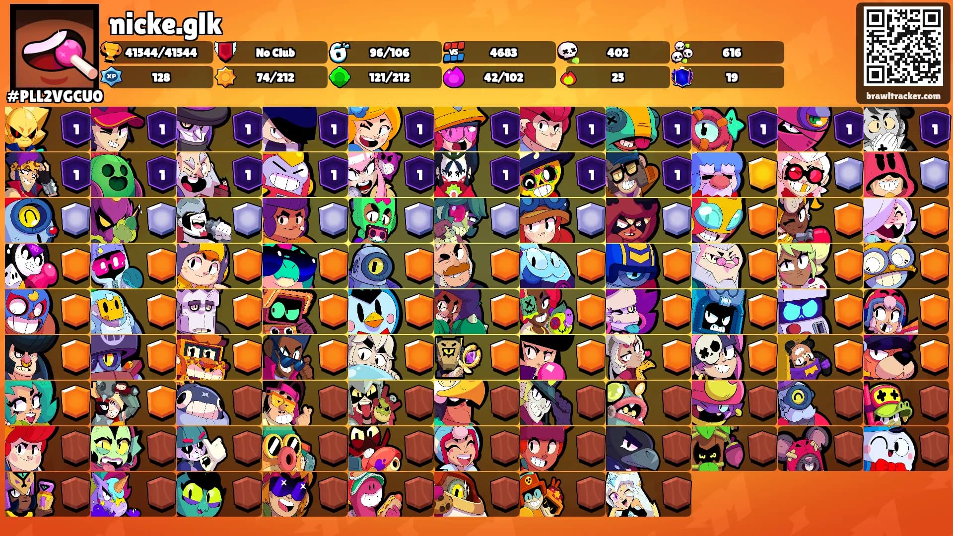 nicke.glk's Ranks