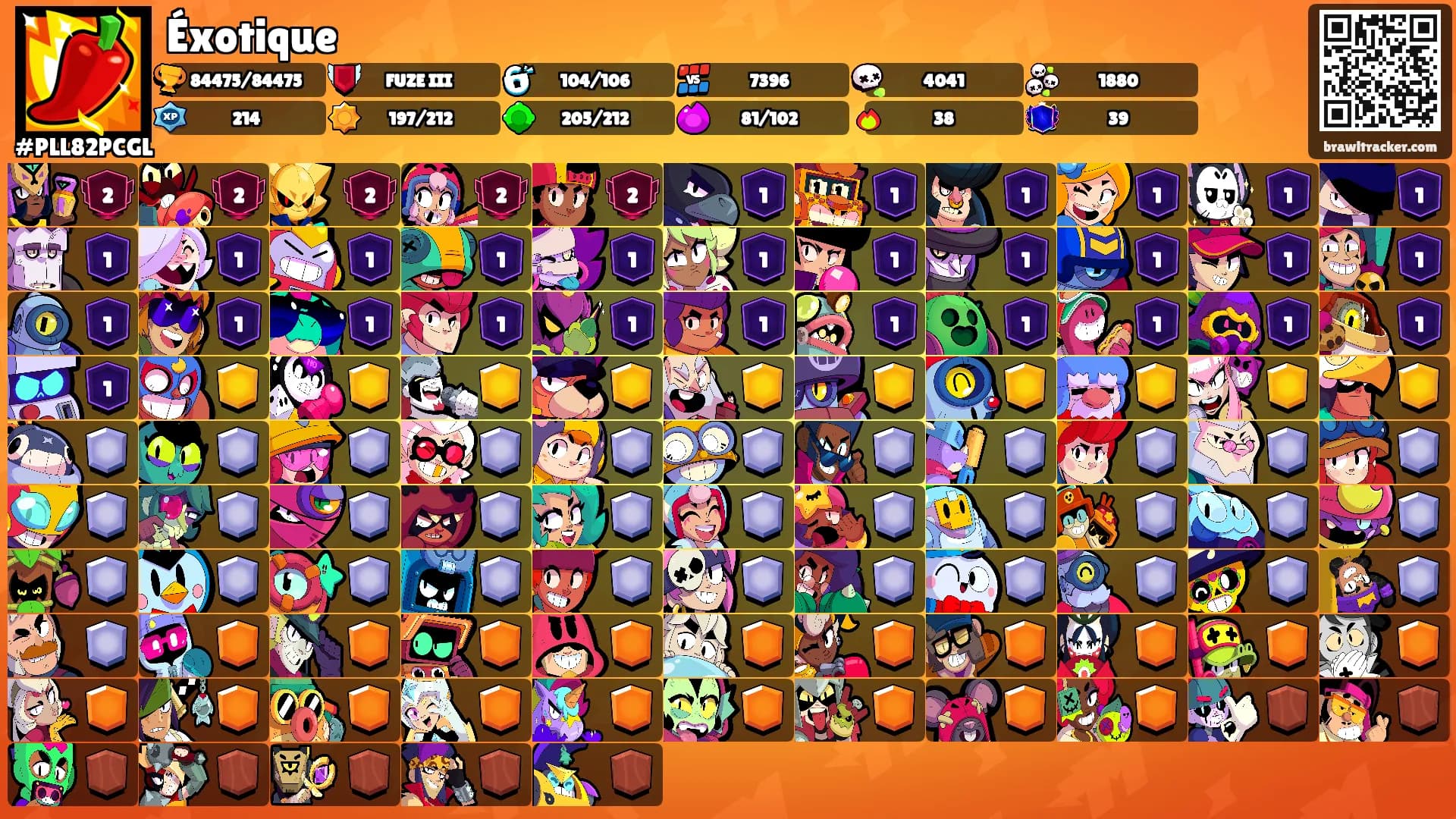Éxotique's Ranks