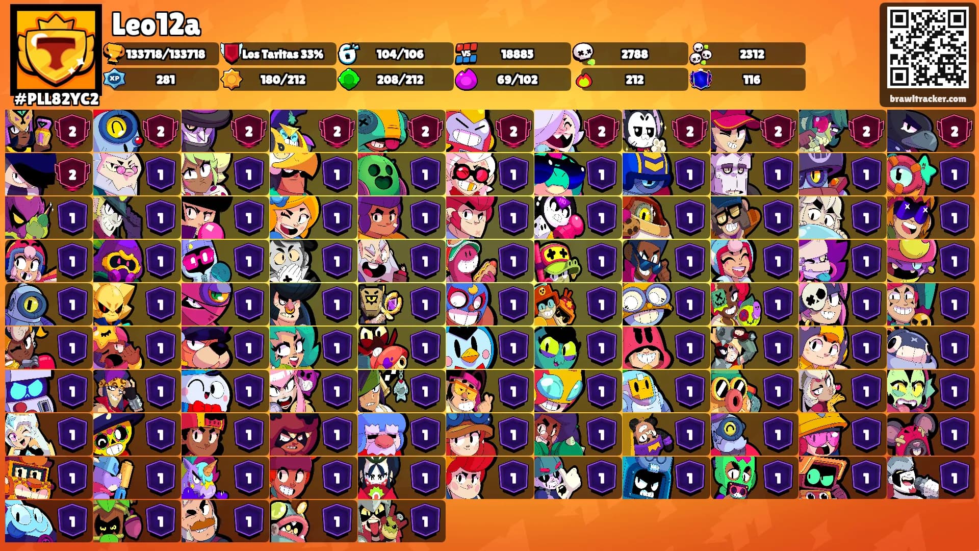 Leo12a's Ranks