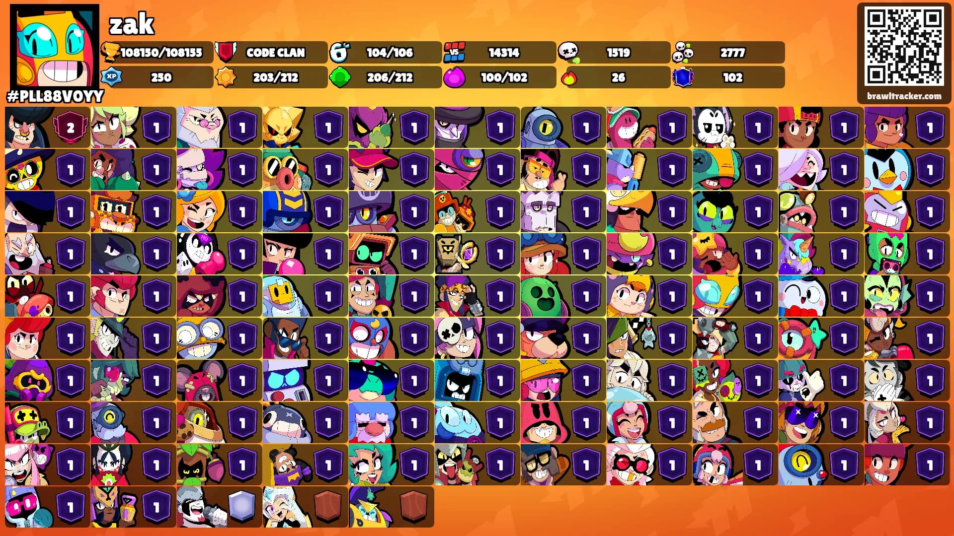 zak's Ranks