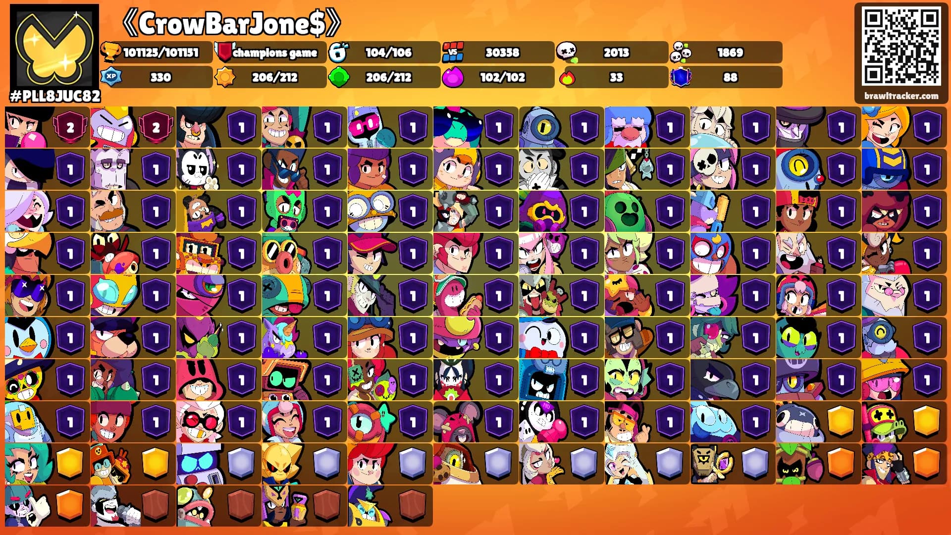 《CrowBarJone$》's Ranks