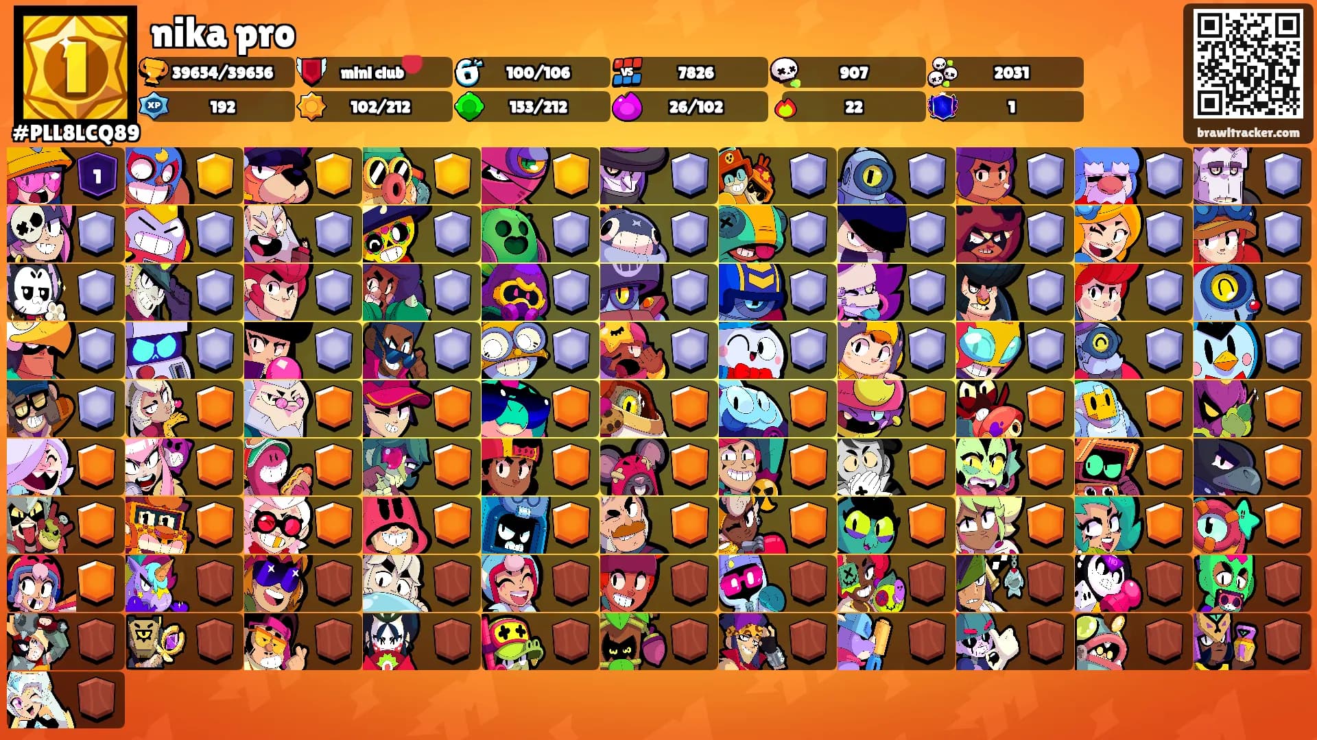 nika pro's Ranks
