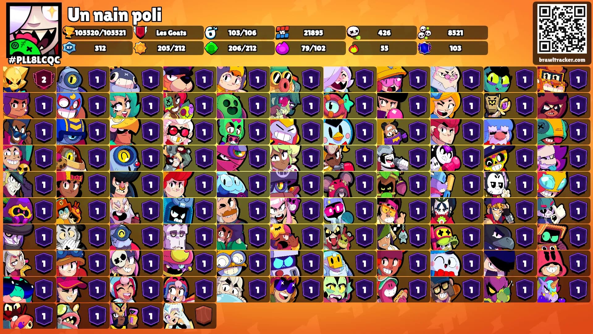 Un nain poli's Ranks
