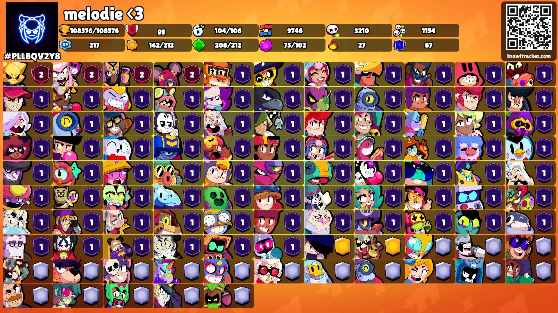 melodie <3's Ranks