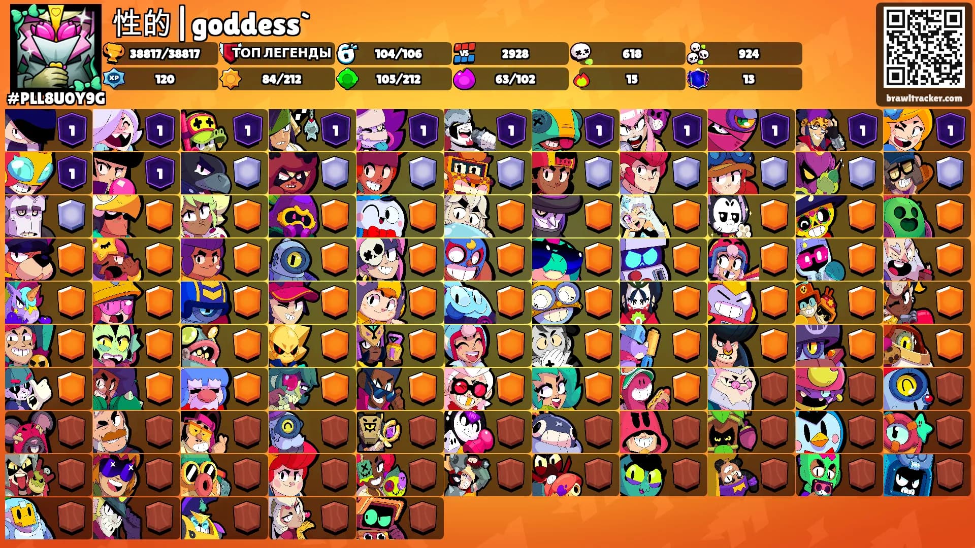 性的|goddess`'s Ranks