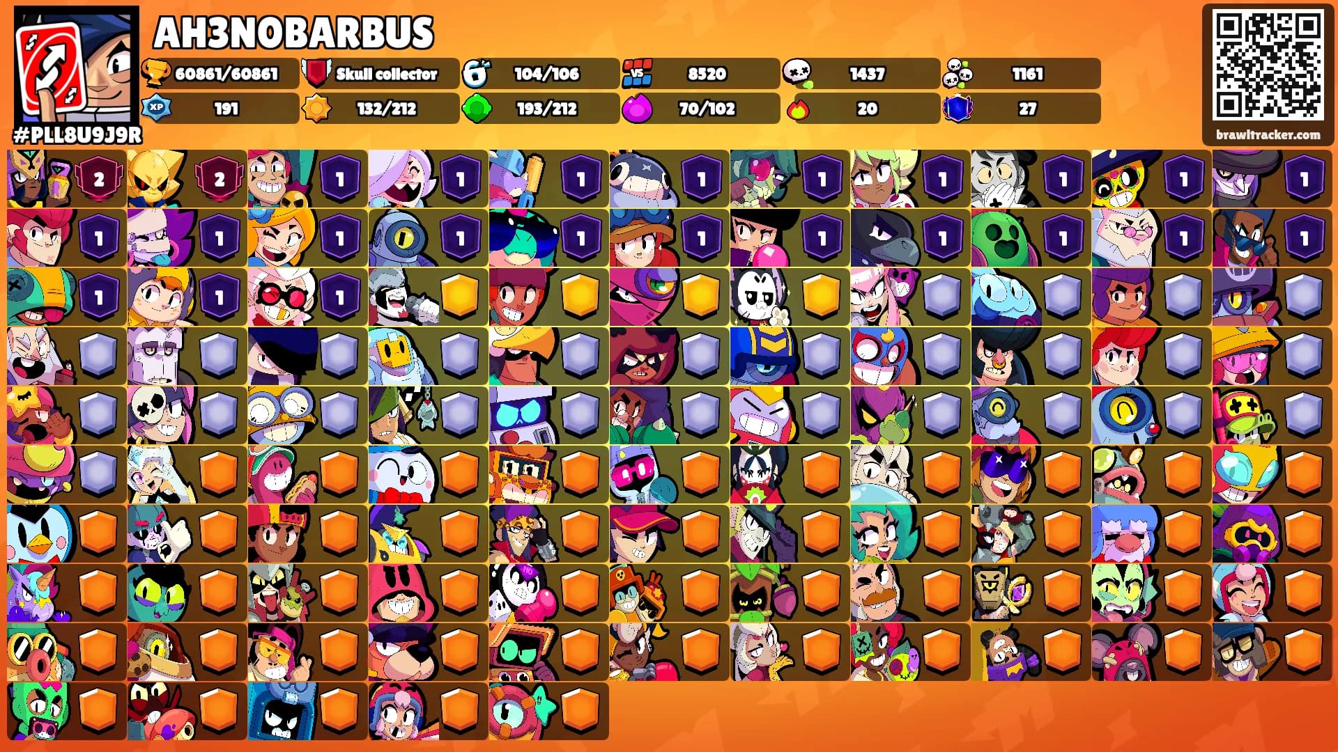 AH3N0BARBUS's Ranks