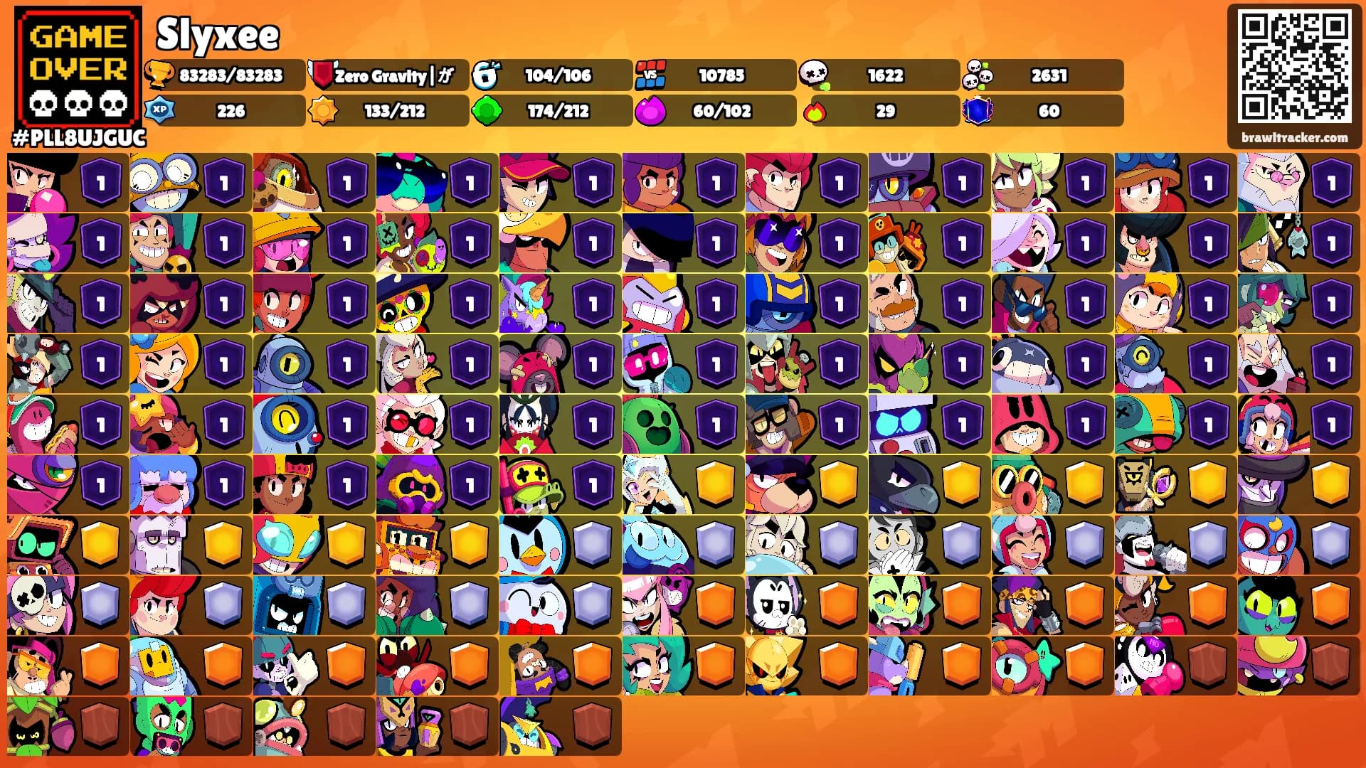 Slyxee's Ranks
