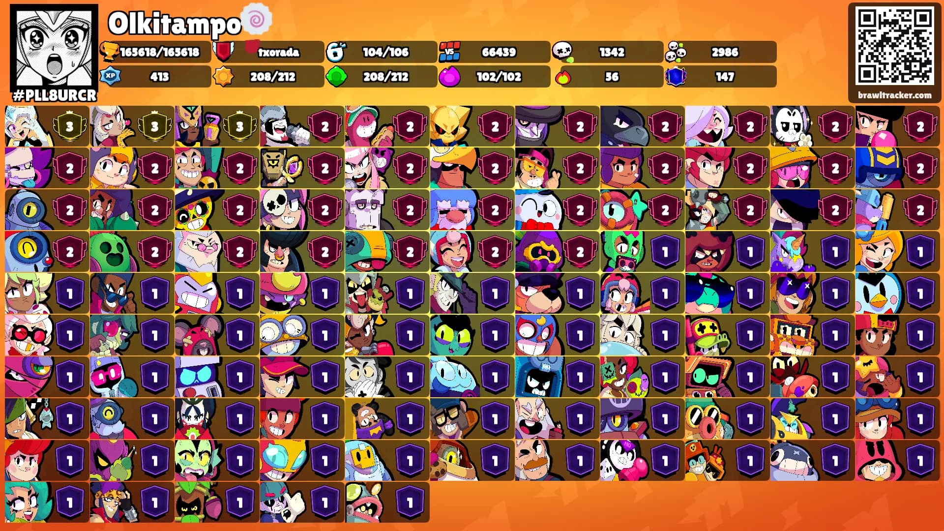 Olkitampo🍥's Ranks