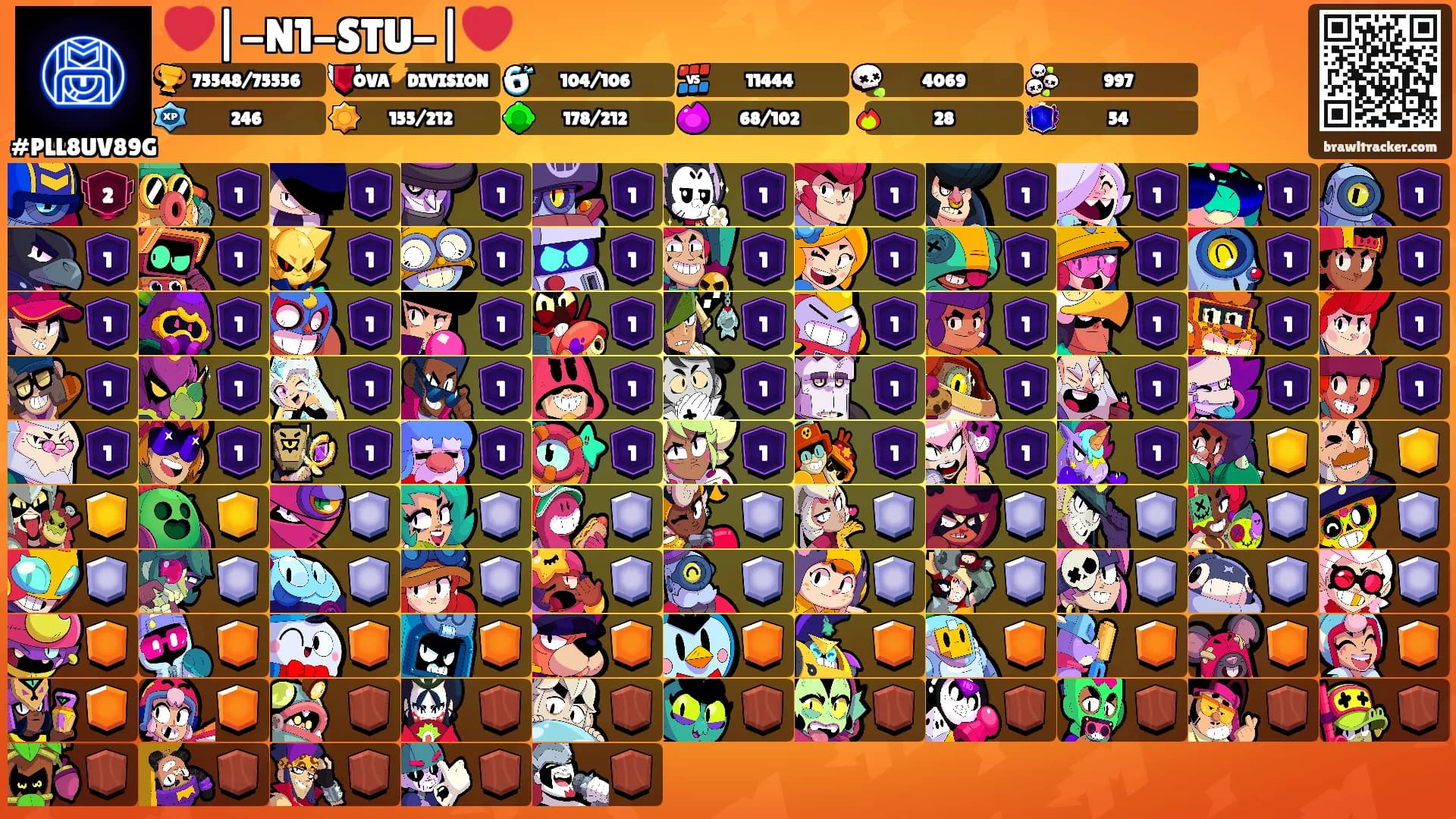 ❤️|-N1-STU-|❤️'s Ranks
