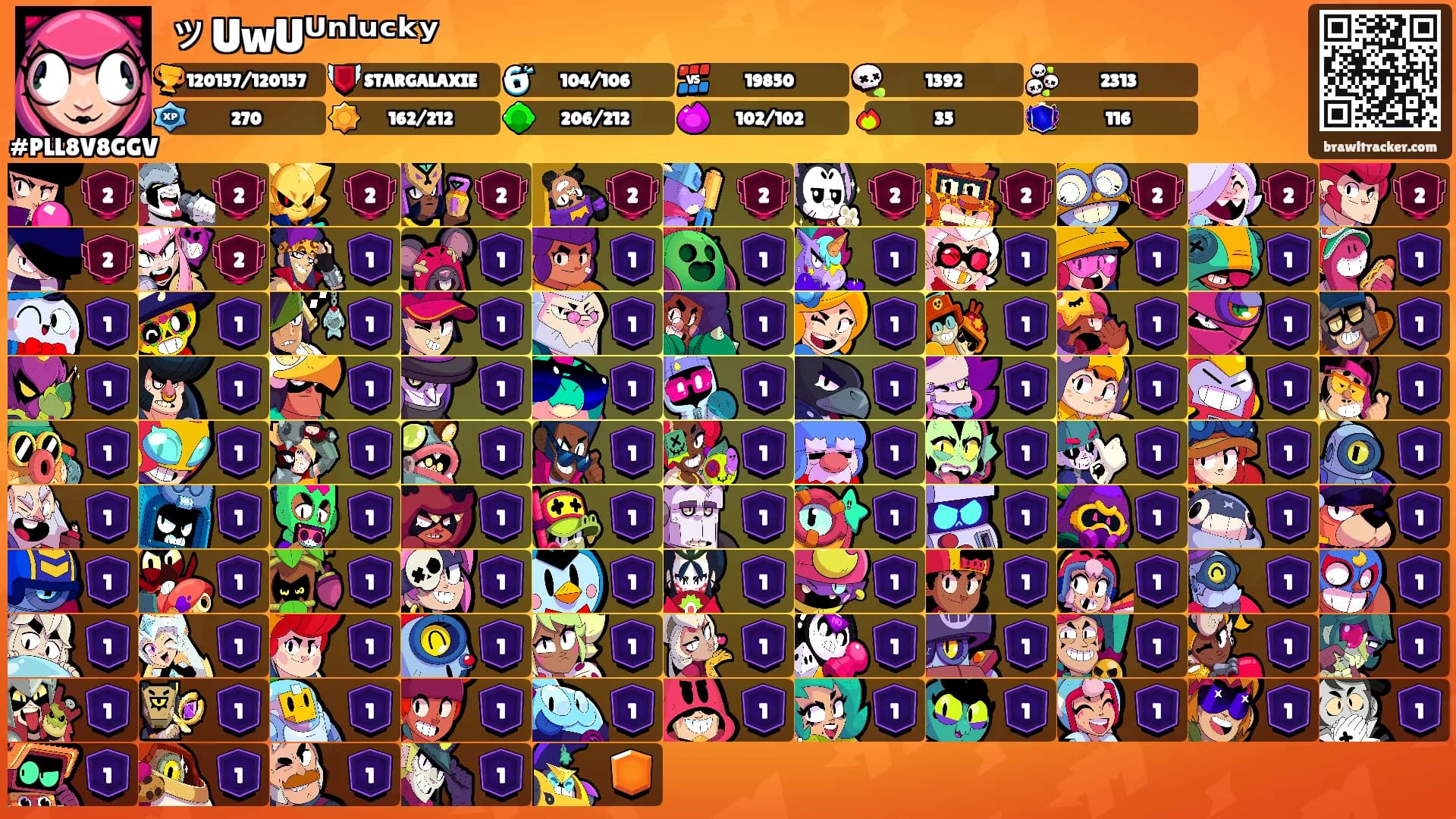 ッUwUᵁⁿˡᵘᶜᵏʸ's Ranks