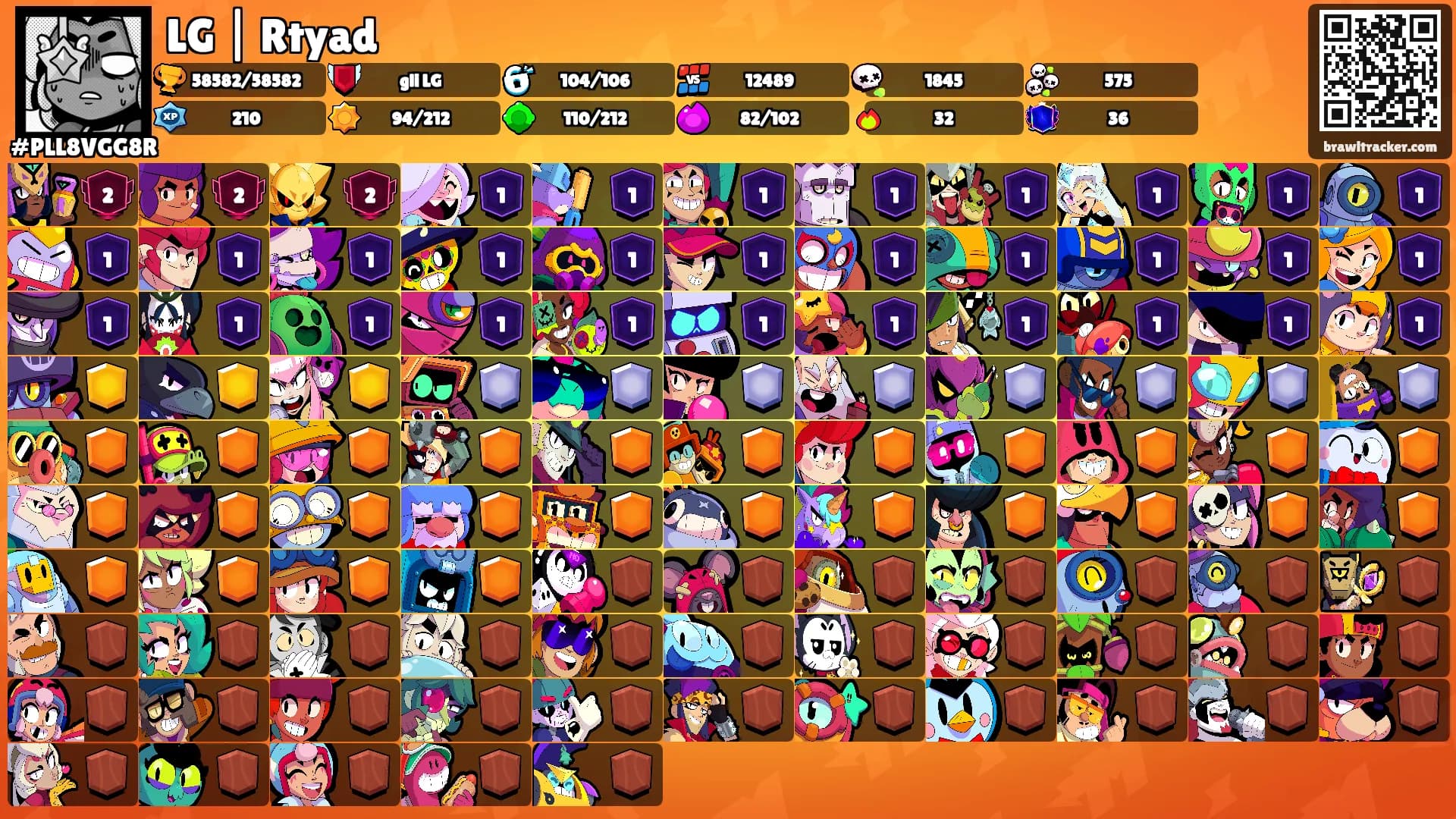 LG | Rtyad's Ranks