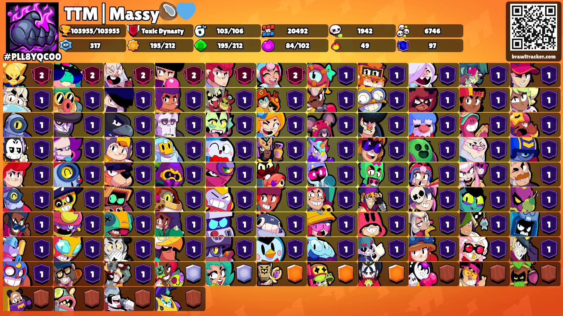 TTM|Massy🥥💙's Ranks