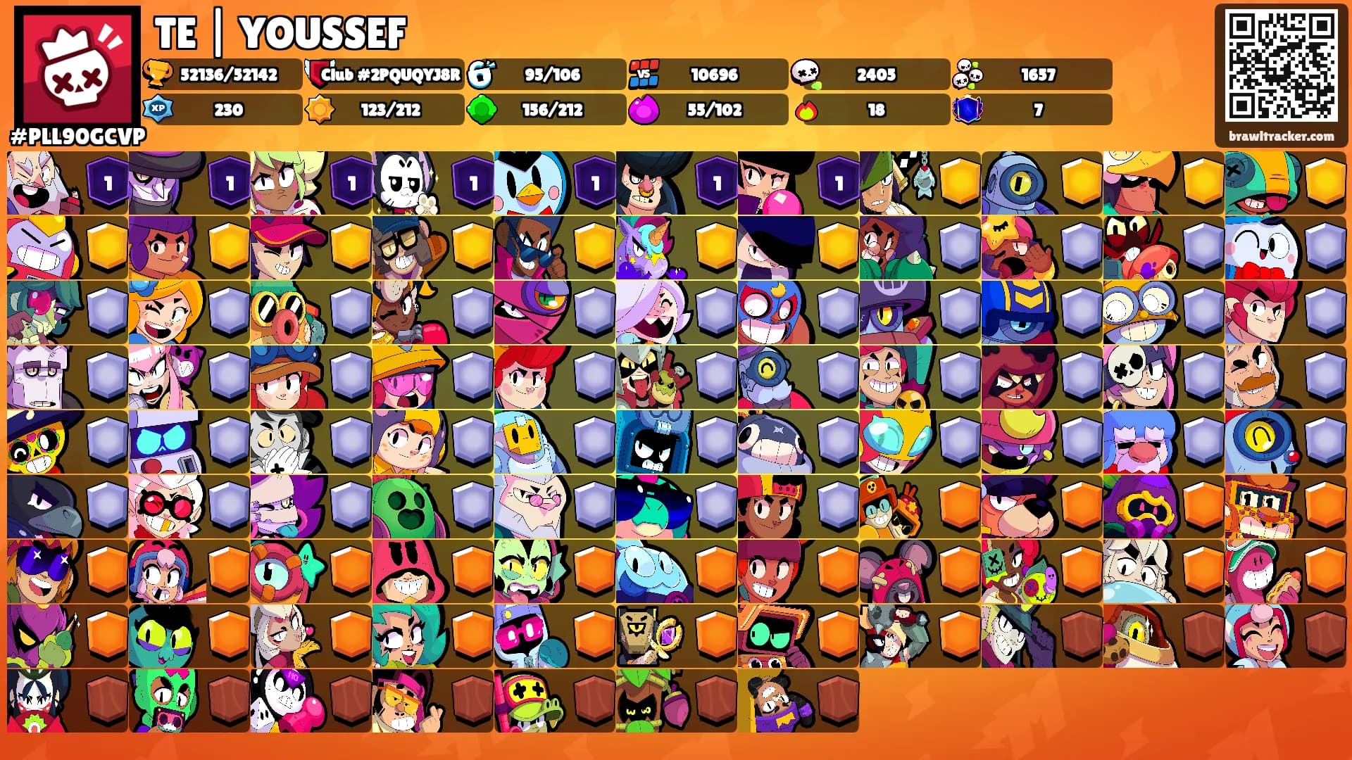 TE | YOUSSEF's Ranks