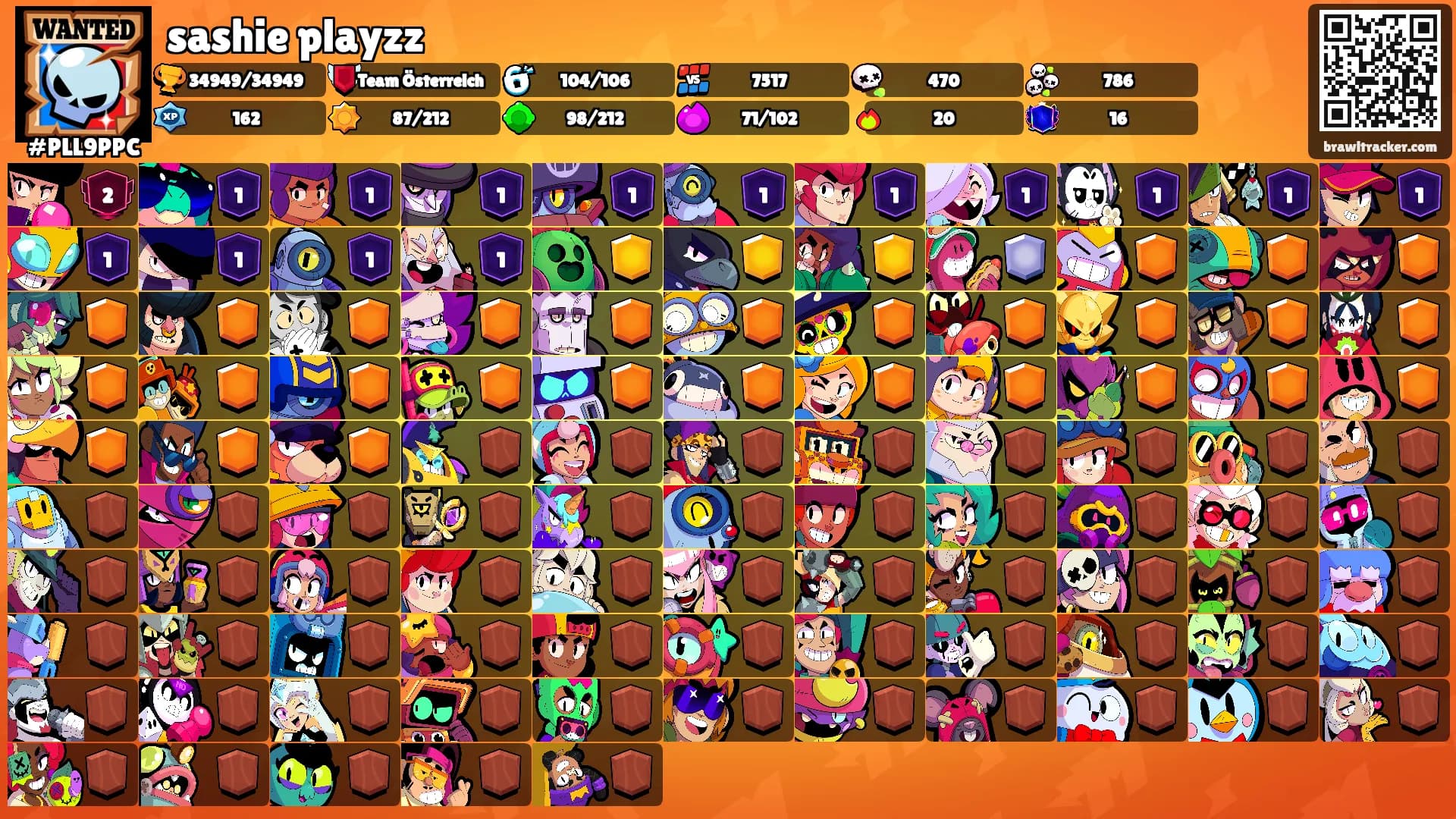 sashie playzz's Ranks