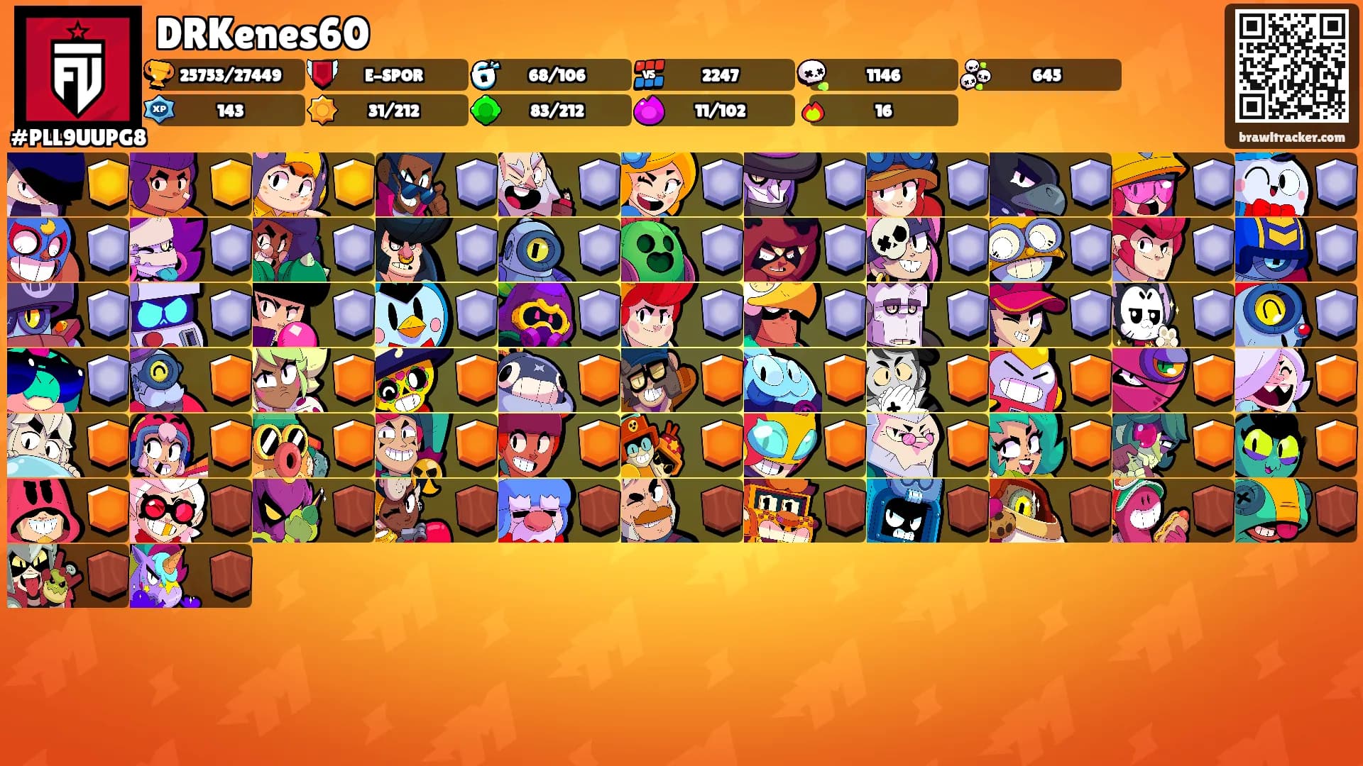 DRKenes60's Ranks