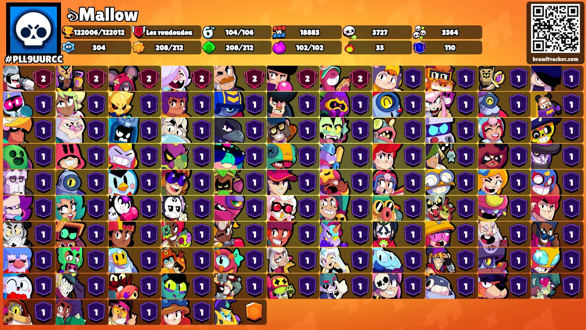 ঌMallow's Ranks