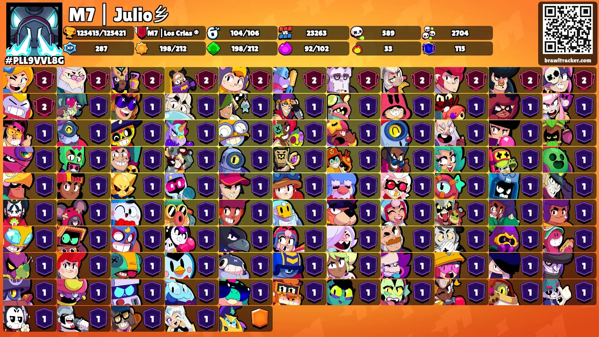 M7 | Julio乡's Ranks