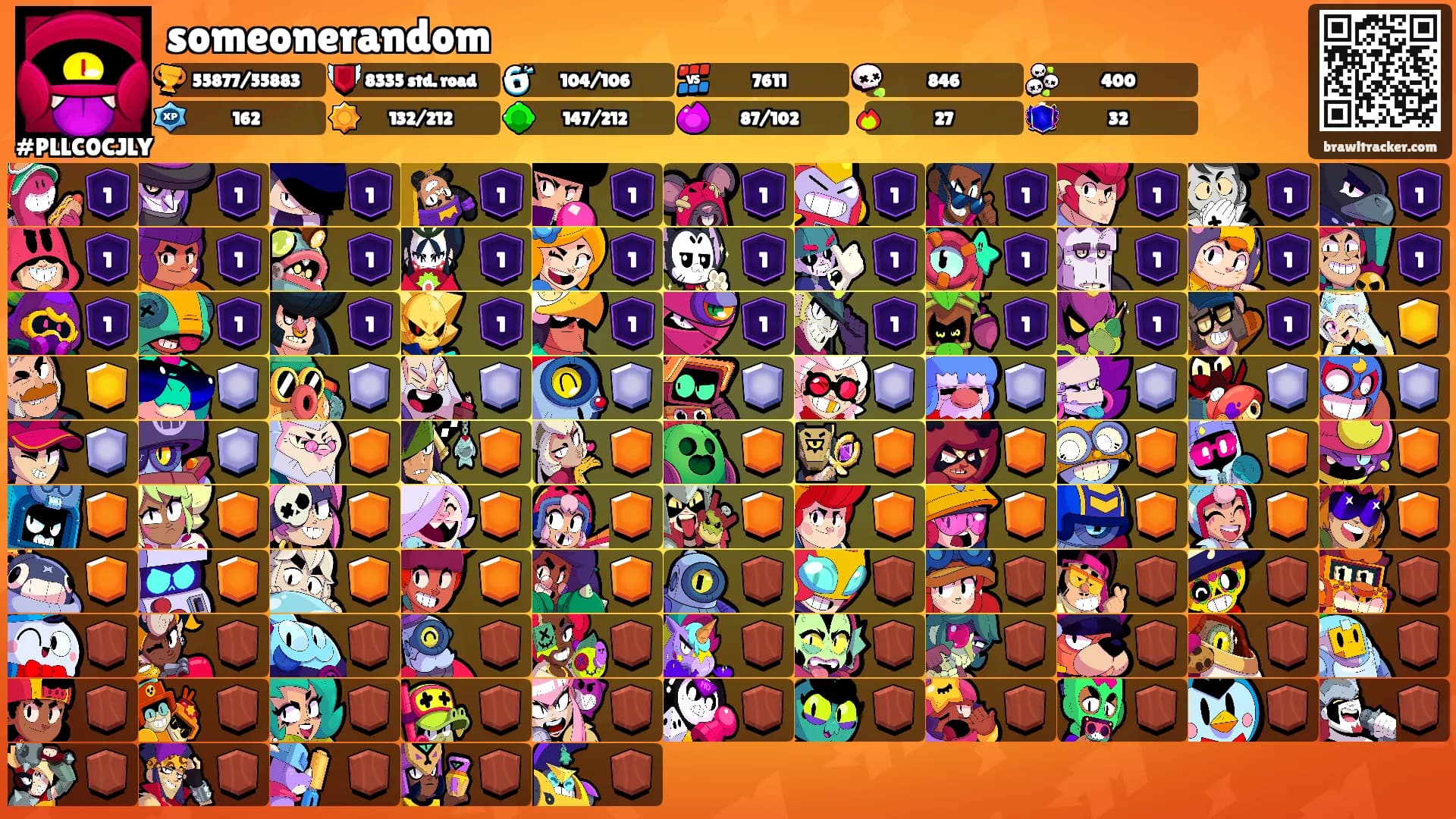 someonerandom's Ranks