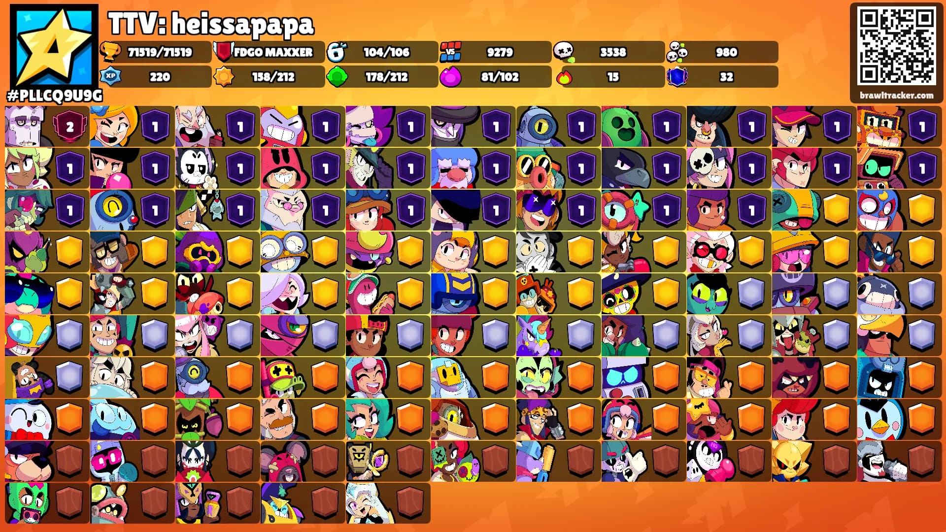 TTV: heissapapa's Ranks