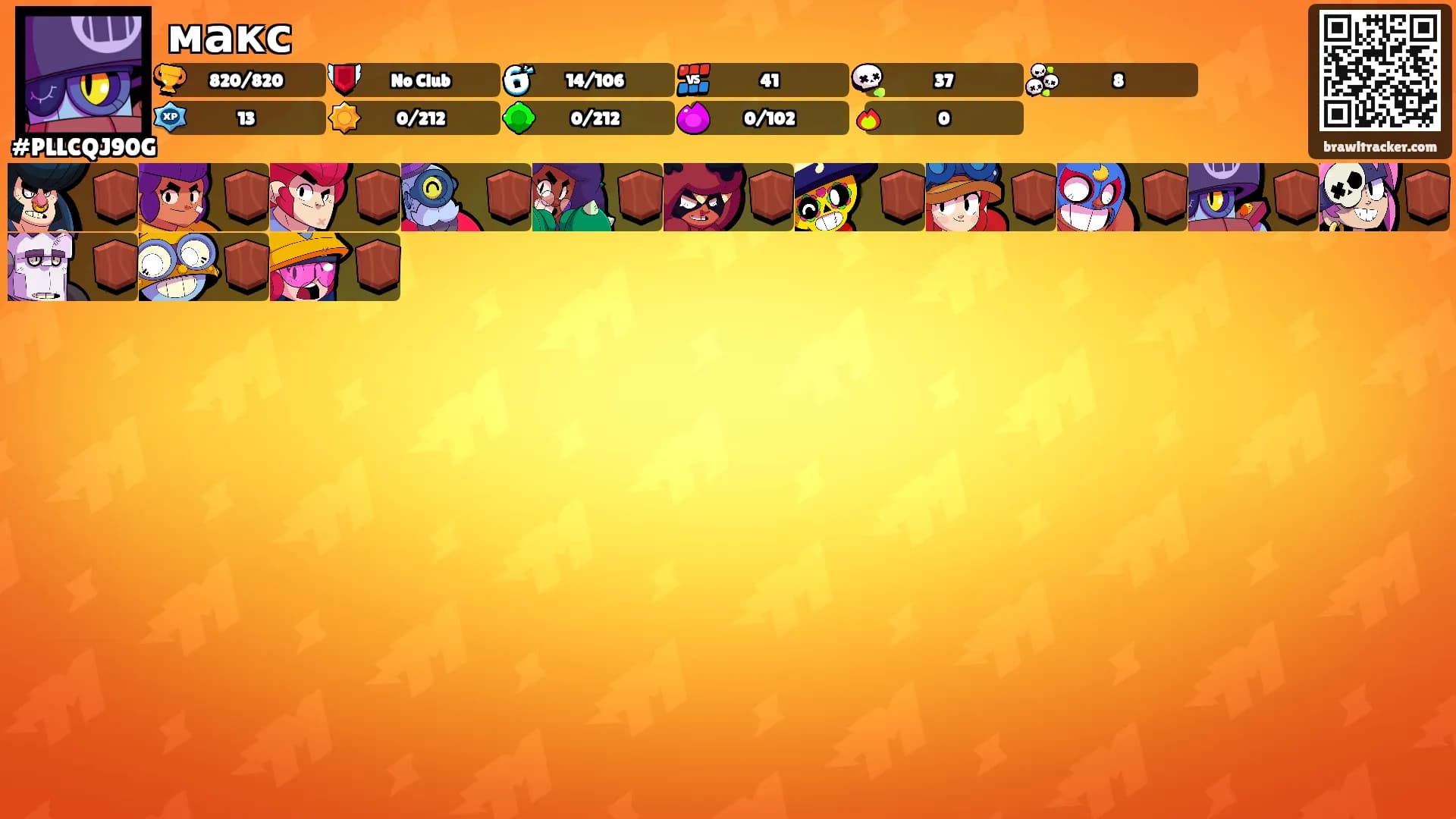 макс's Ranks