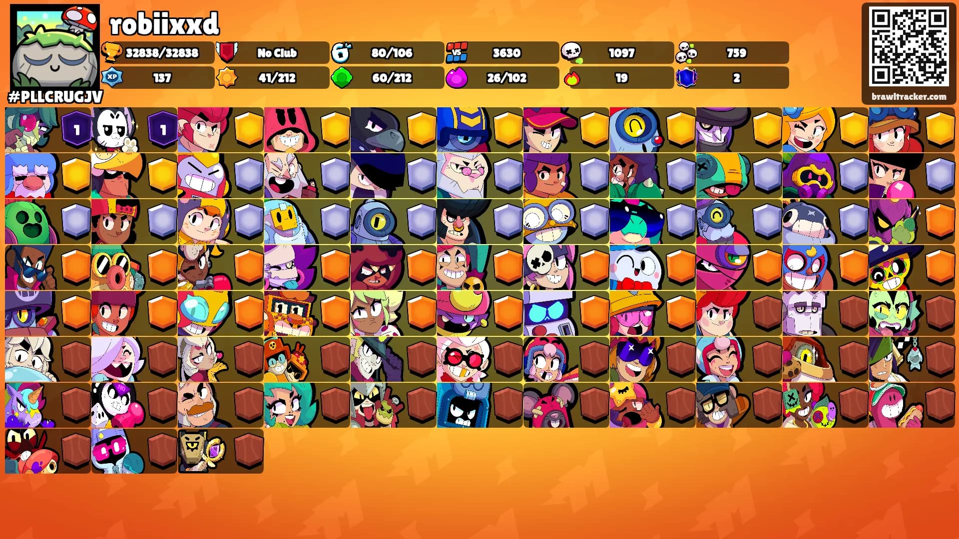 robiixxd's Ranks