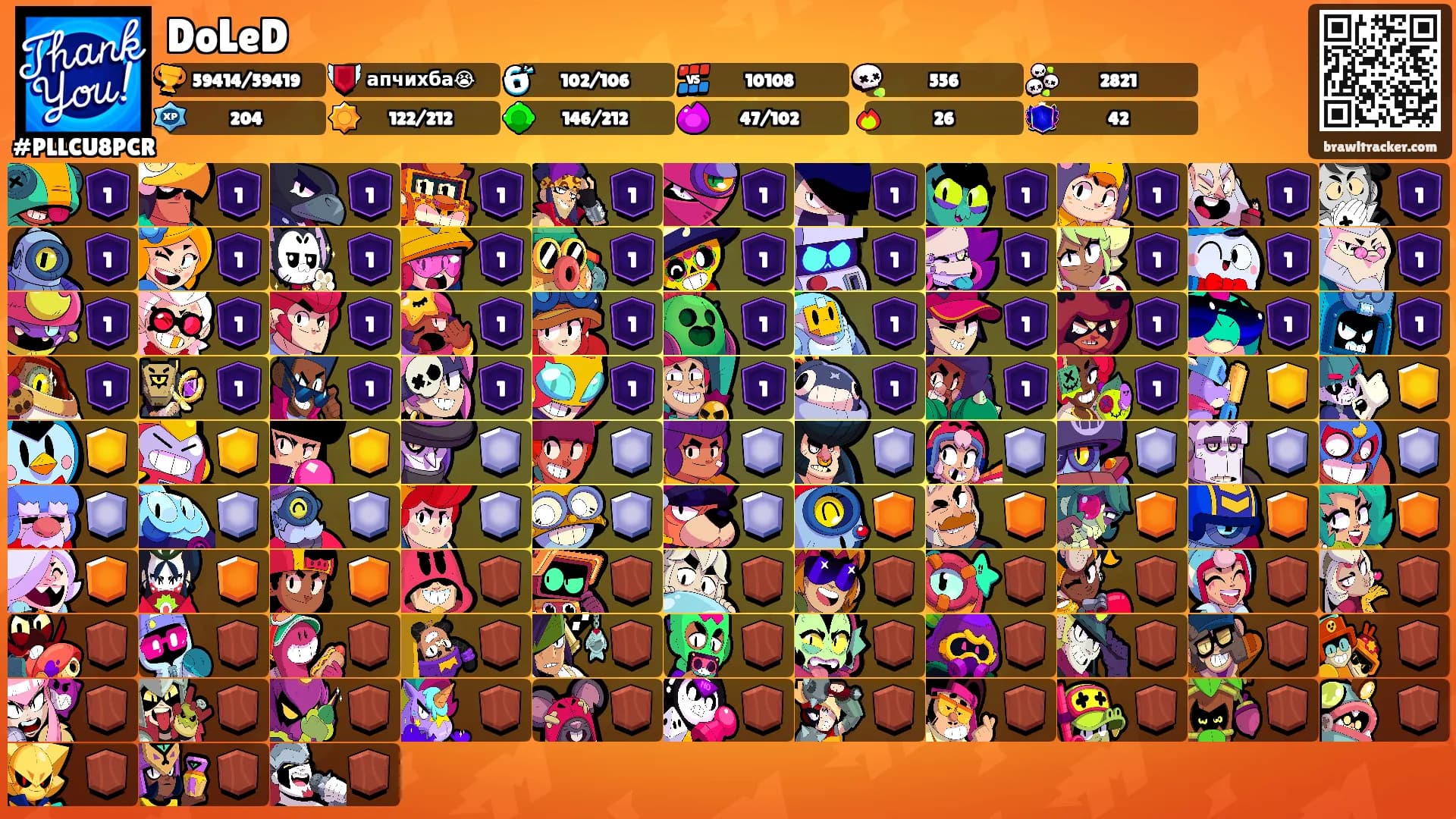 DoLeD's Ranks