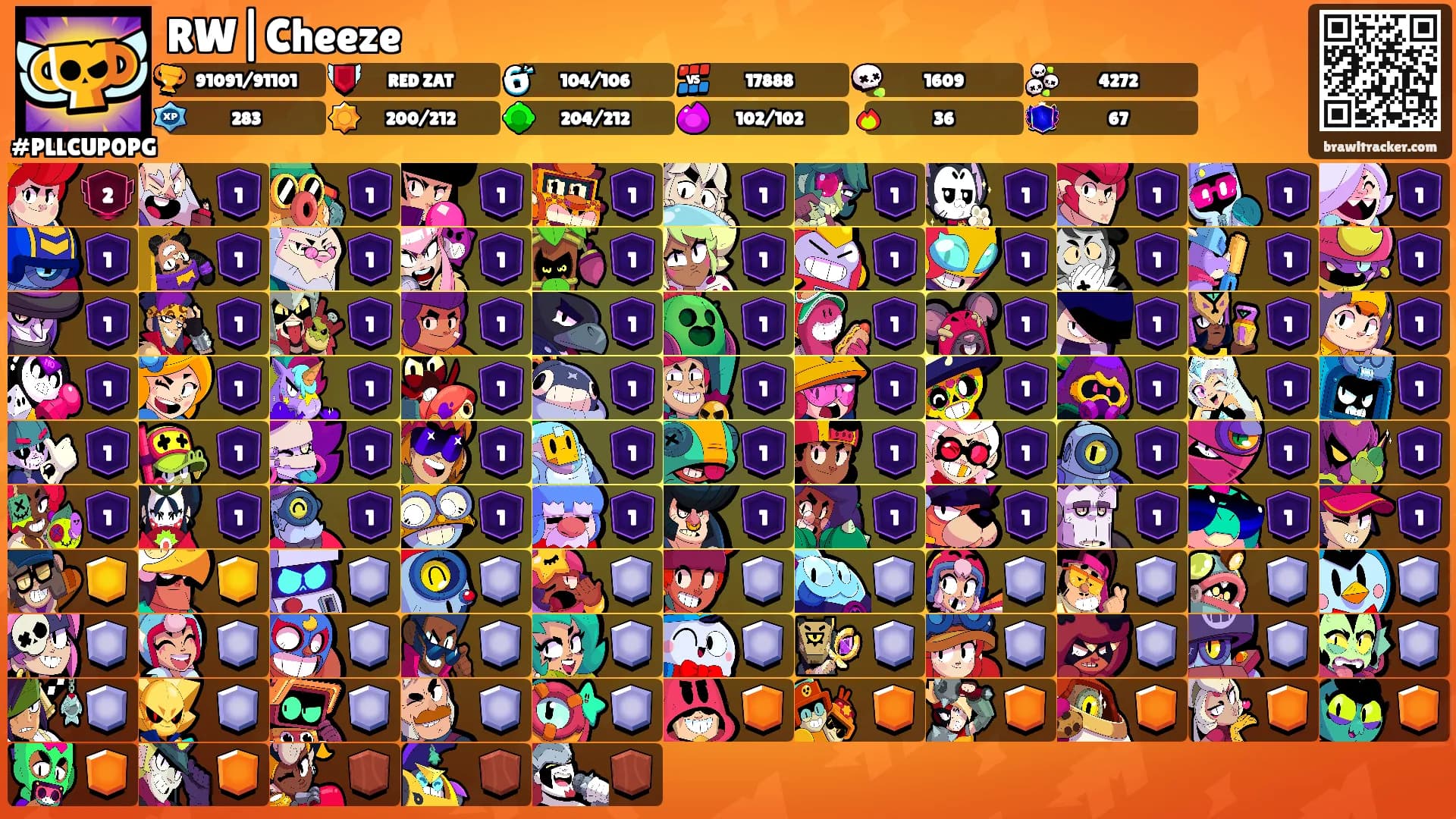 RW|Cheeze's Ranks