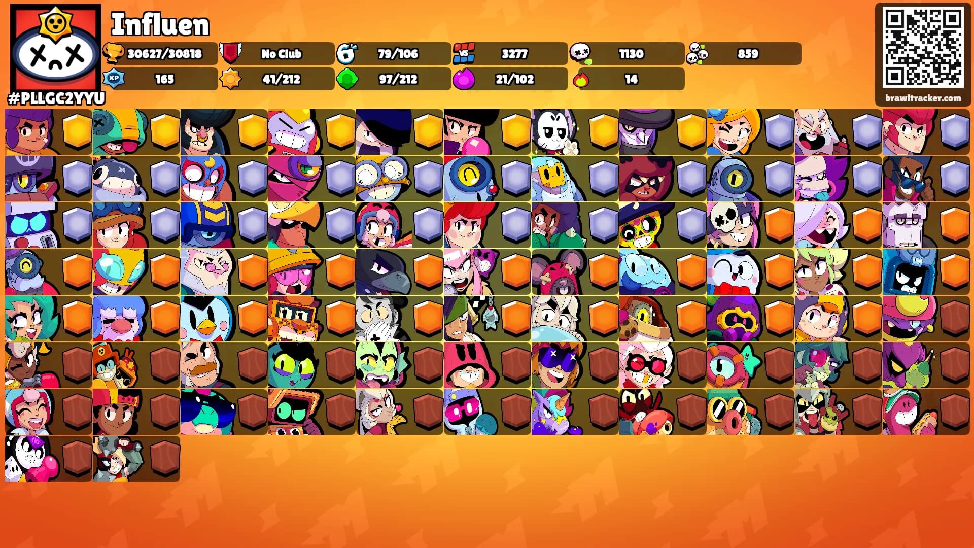 Influen's Ranks