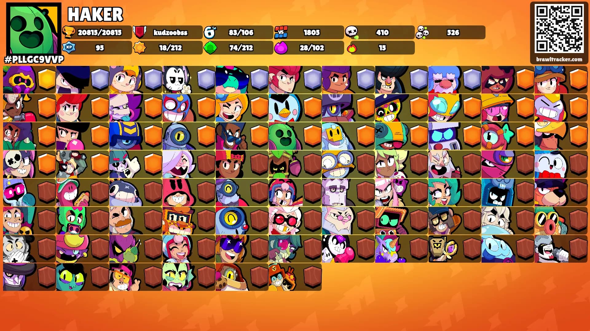 HAKER's Ranks