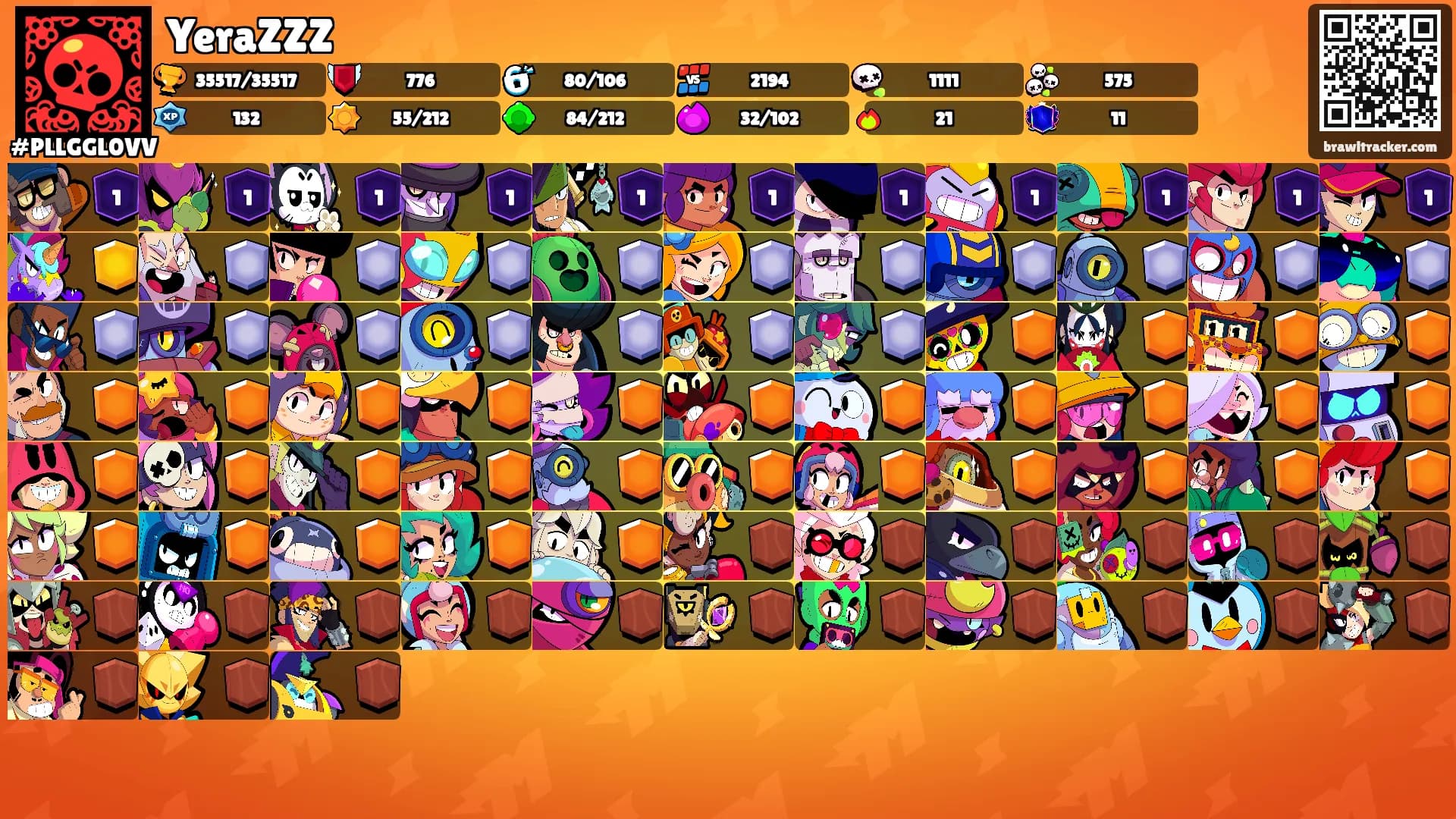 YeraZZZ's Ranks