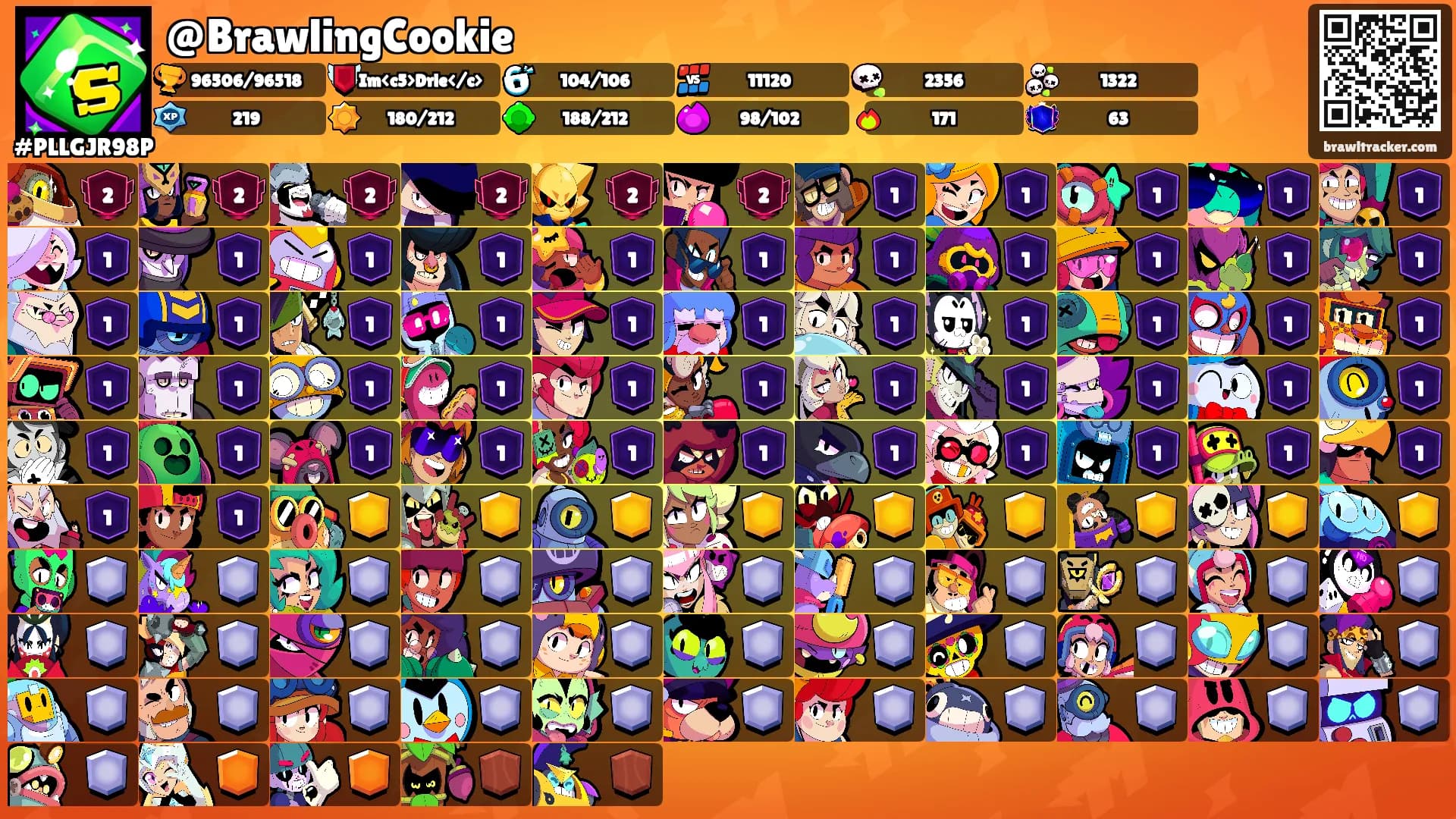 @BrawlingCookie's Ranks