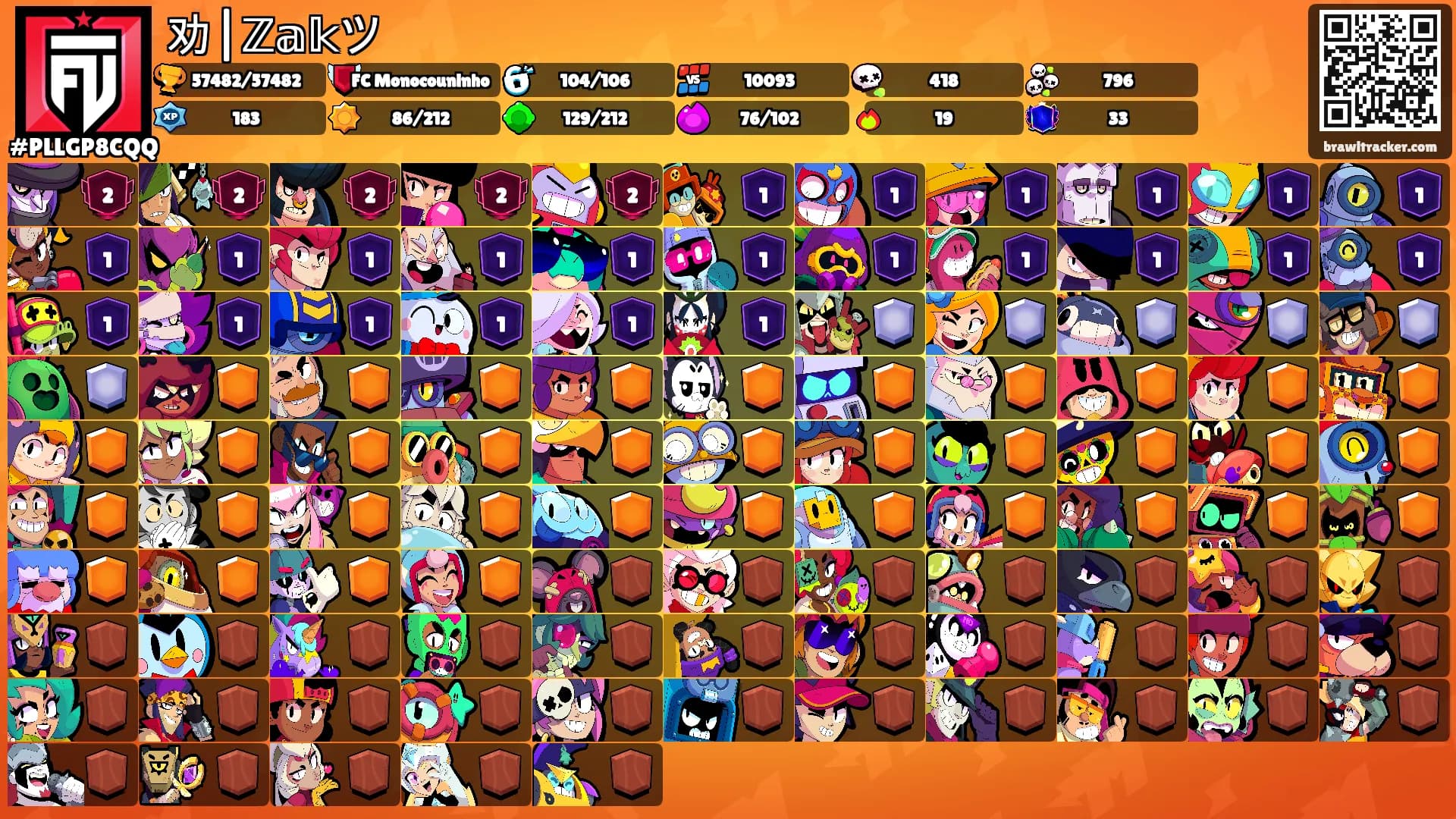 劝|ℤ𝕒𝕜ツ's Ranks