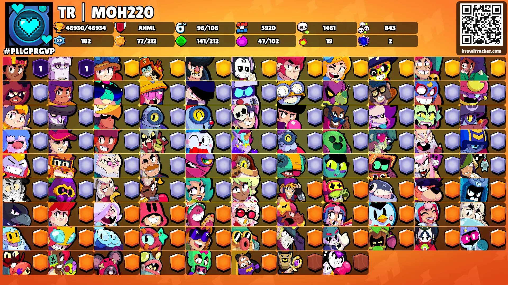 TR | MOH220's Ranks