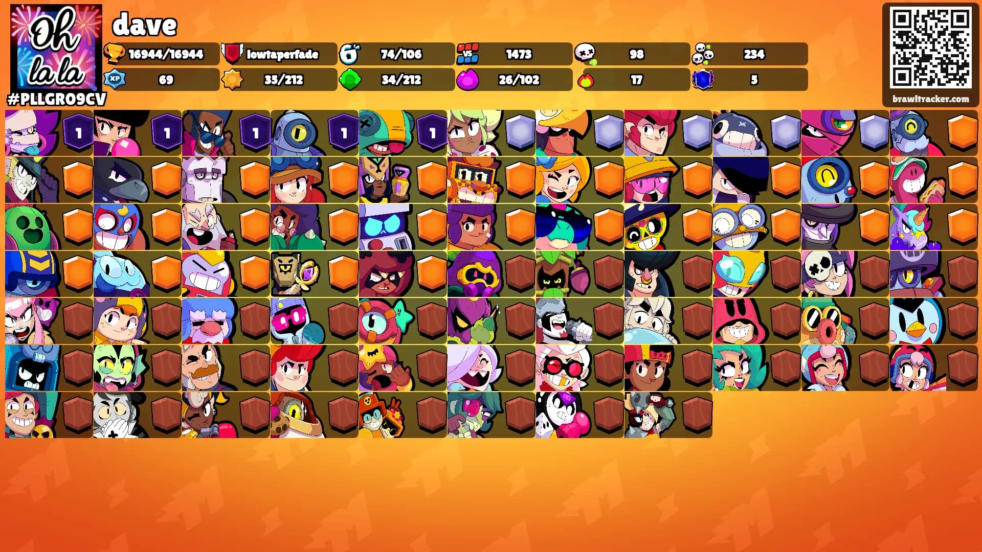 dave's Ranks
