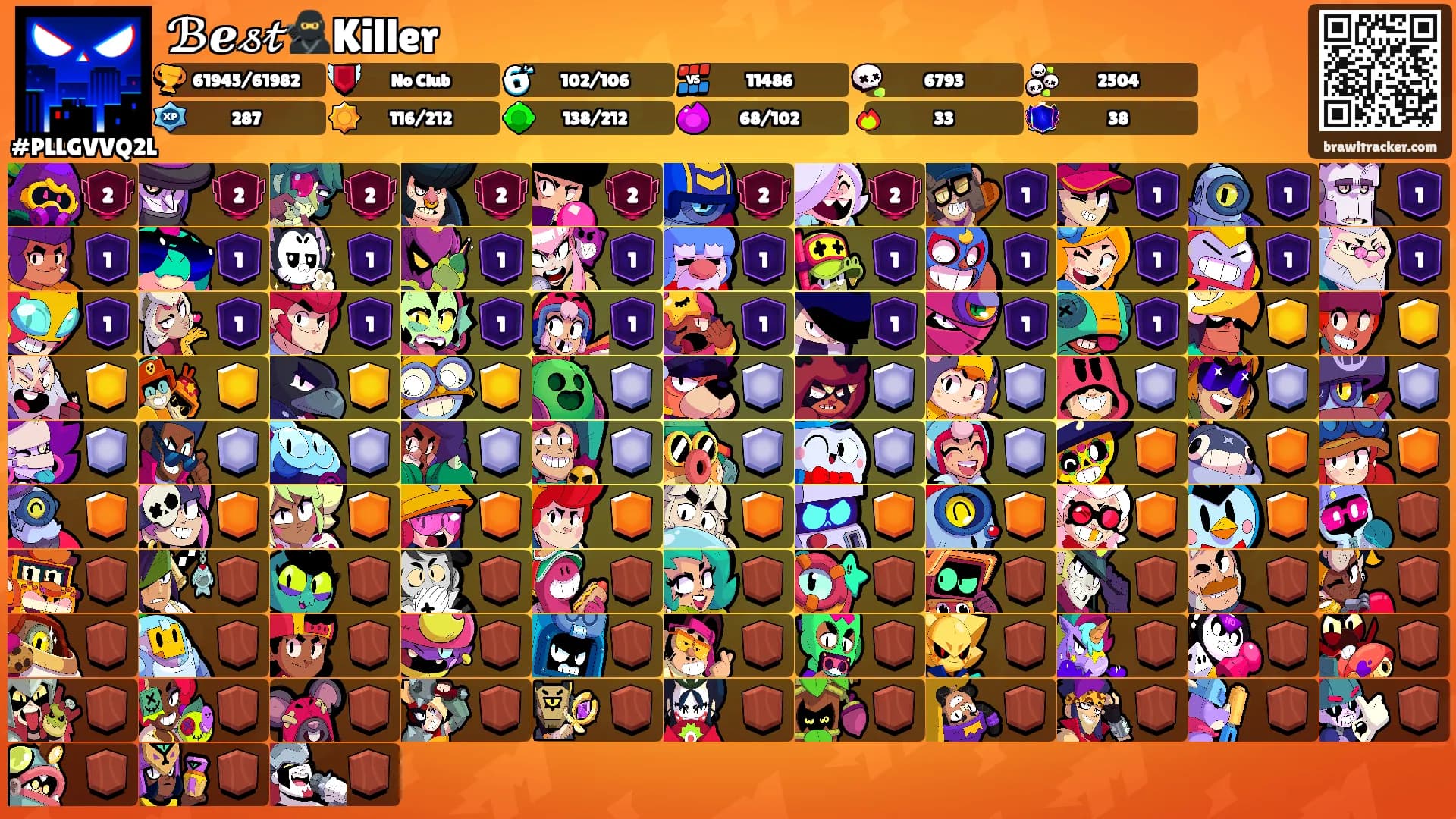 ℬℯ𝓈𝓉🥷Killer's Ranks