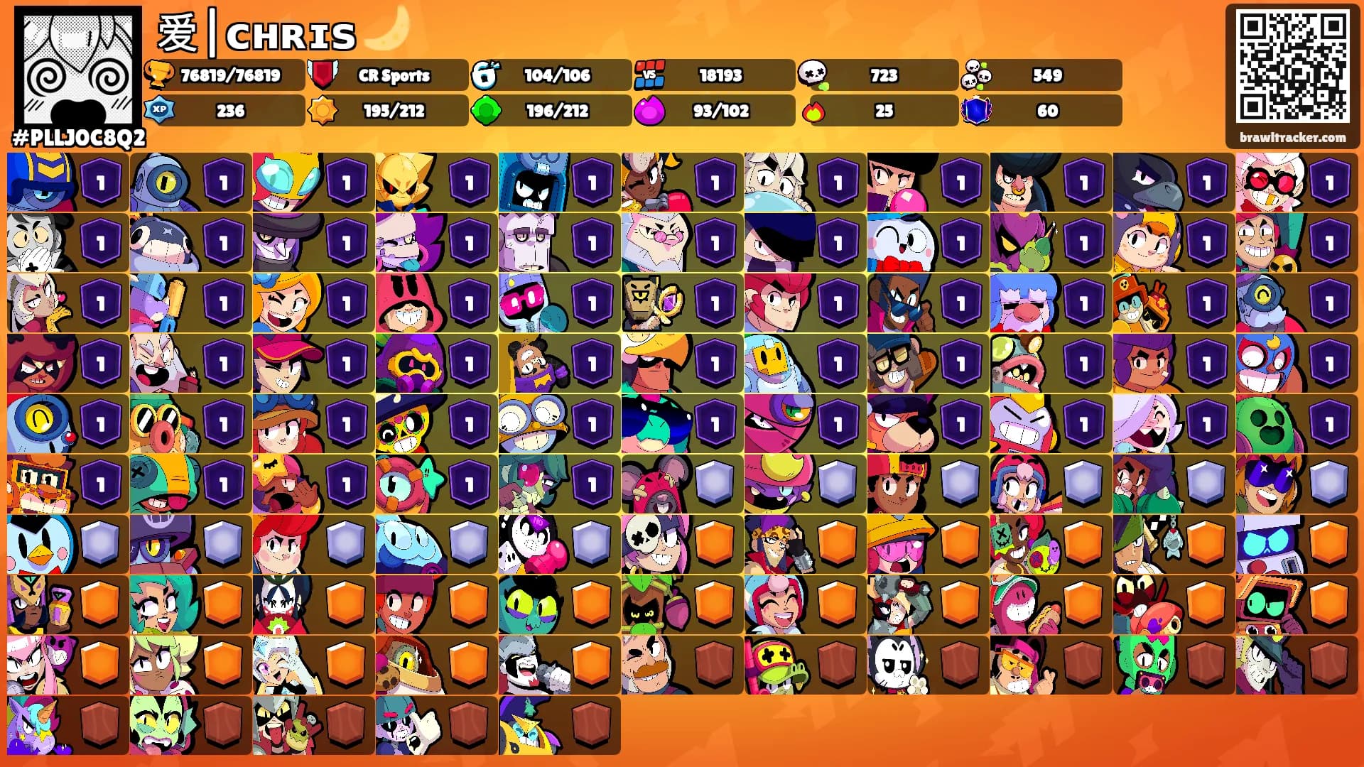 爱|ᴄʜʀɪꜱ 🌙's Ranks