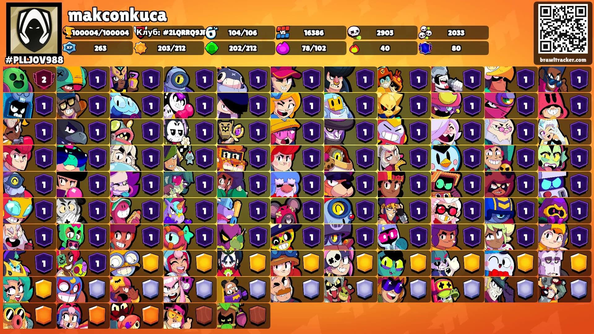 makconkuca's Ranks