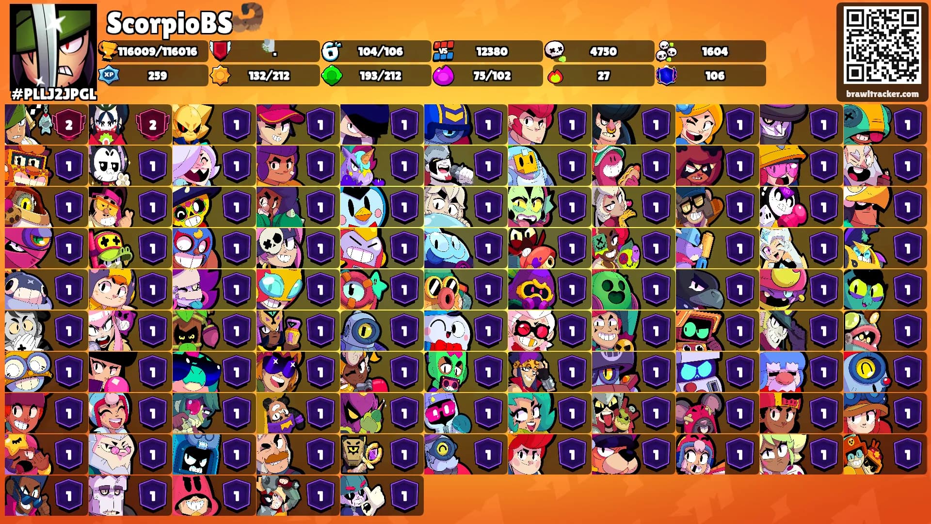 ScorpioBS🦂's Ranks